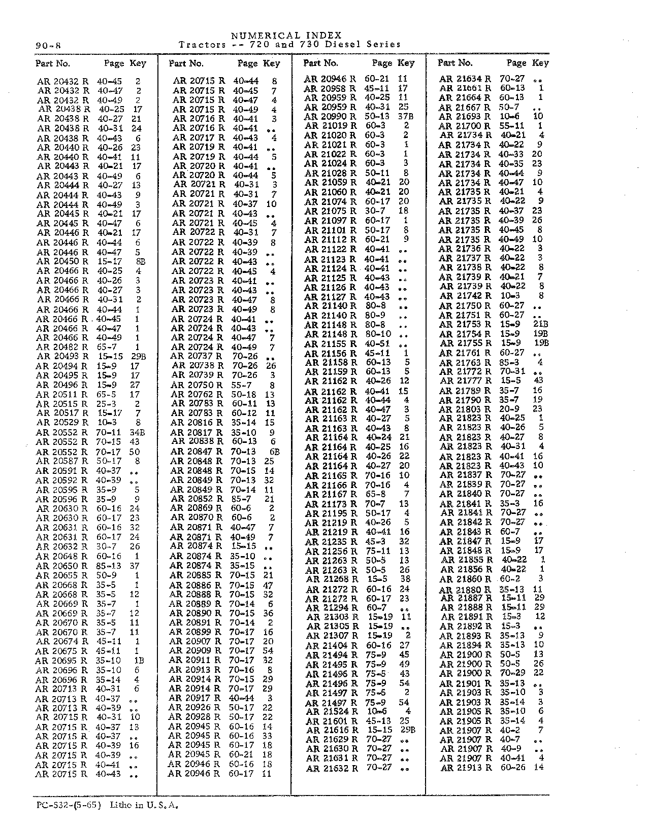 Numerical Index (Continued)