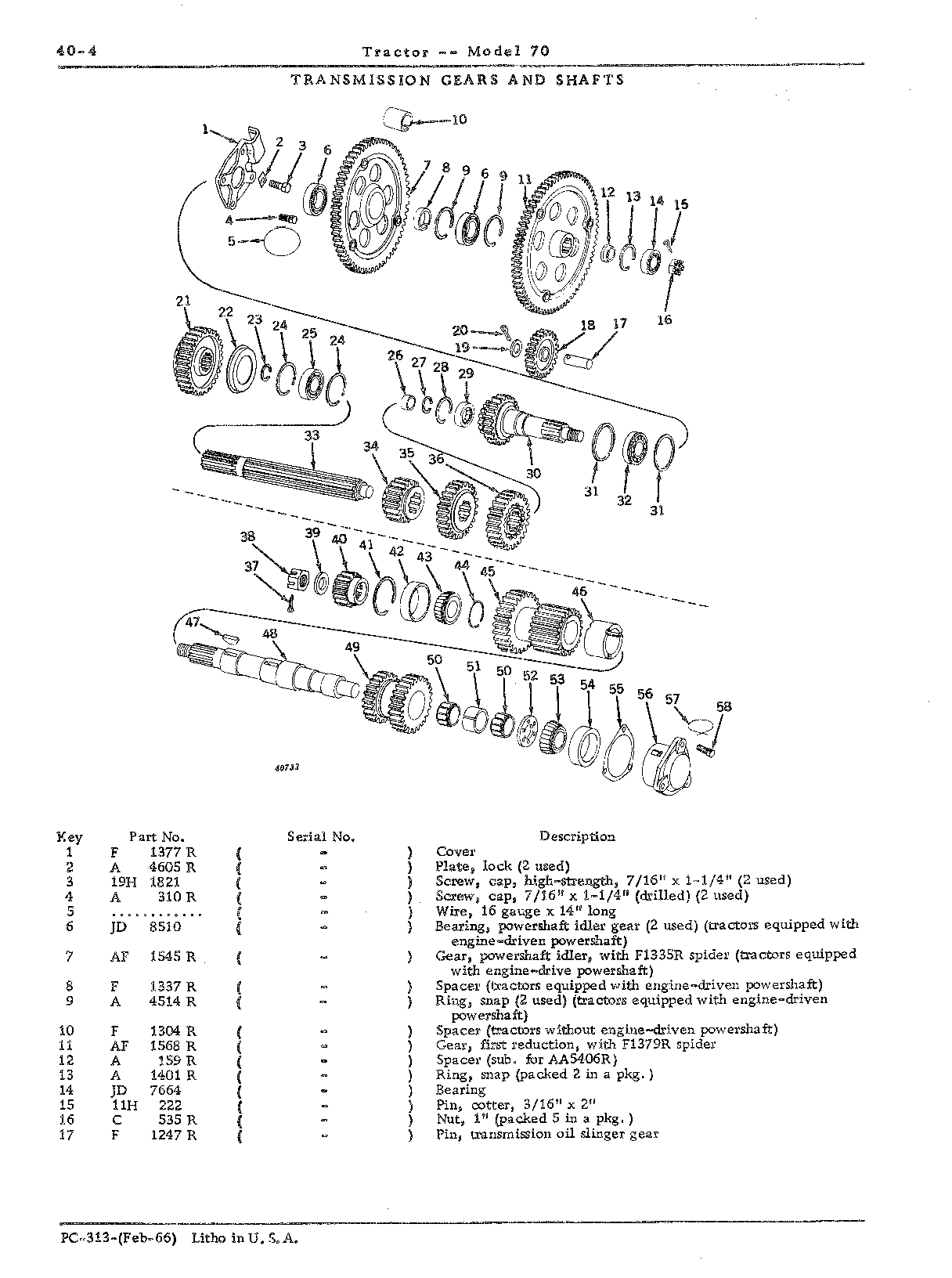 Section 40-Transmission, Differential, Final Drives, Powershaft and Brakes (Continued)