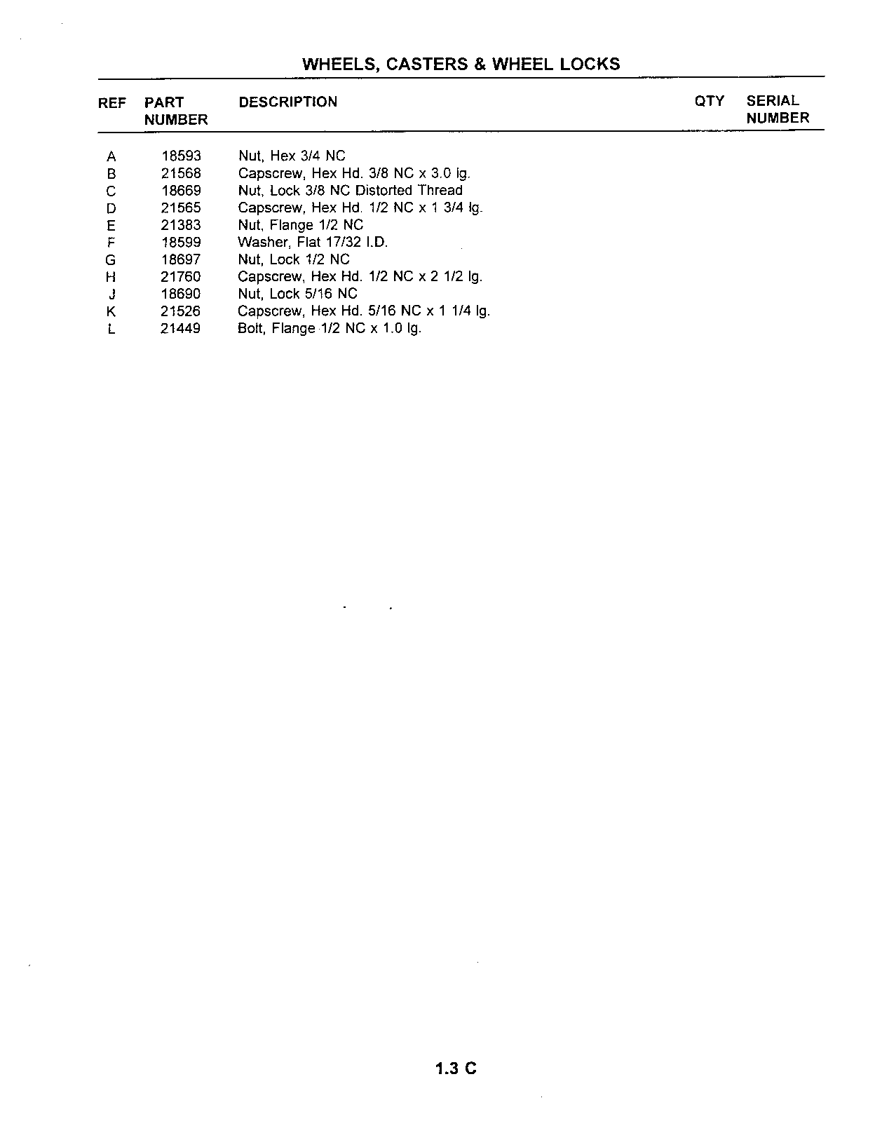 Wheels, Casters & Wheel Locks (Continued)
