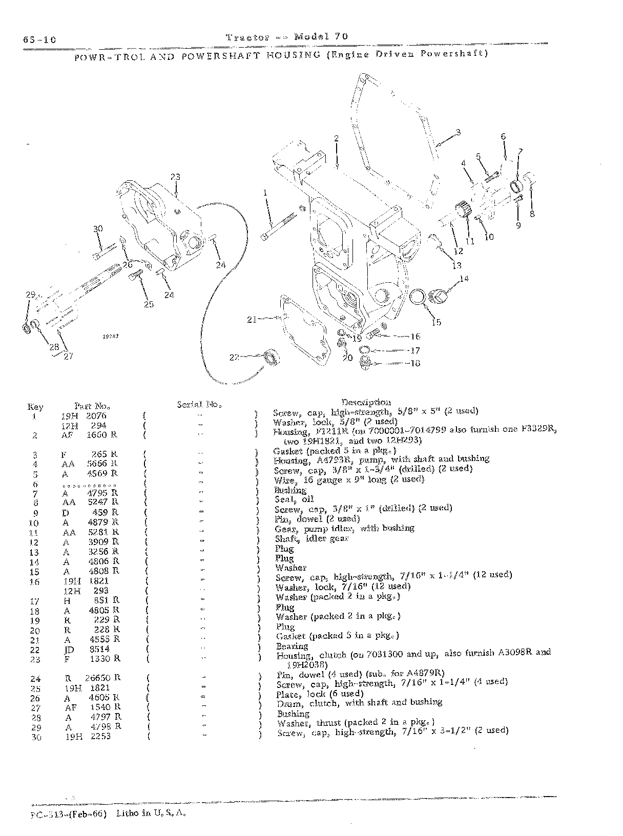 Section 65-Powershaft and Powershaft Clutch (Continued)
