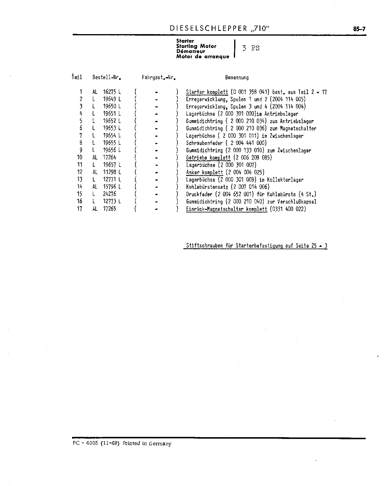 Starting Motor (Continued)
