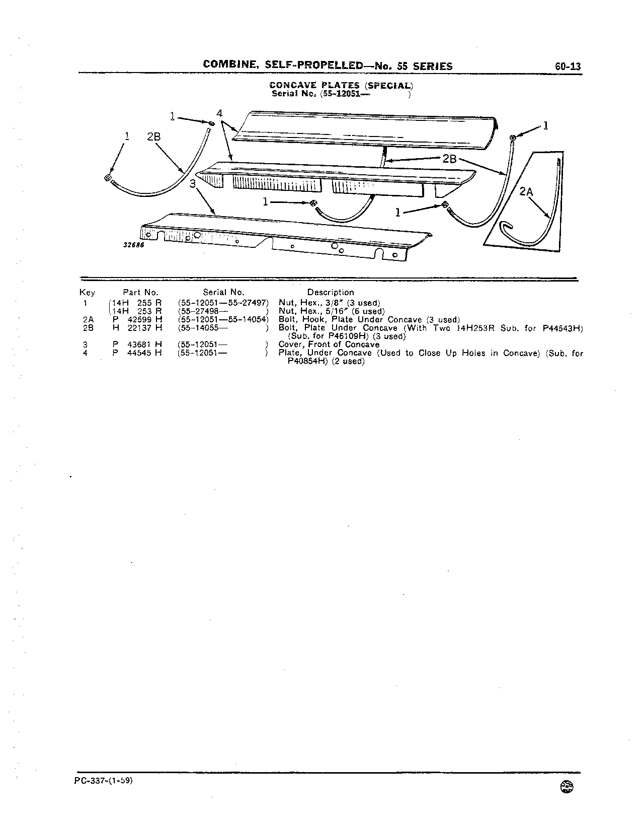 Plates, Concave