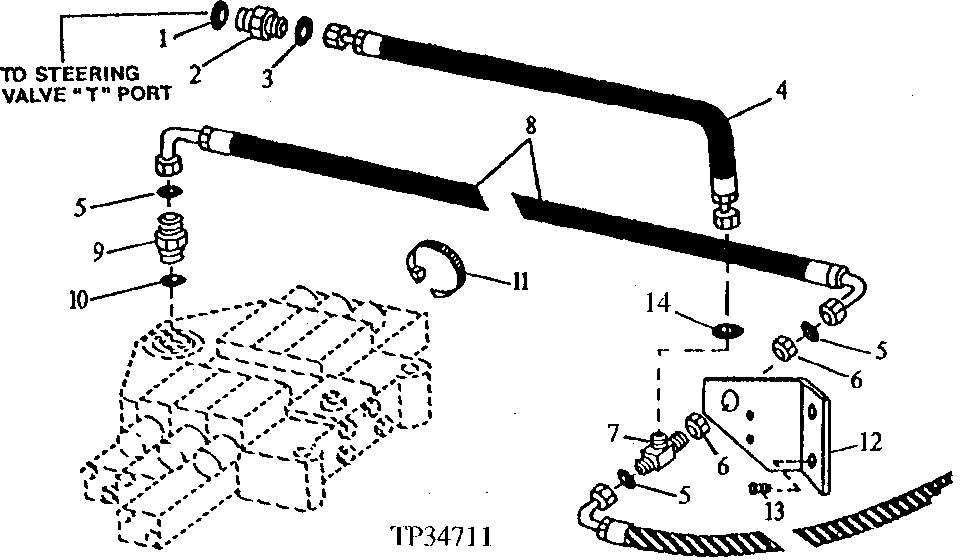 LOADER CONTROL VALVE AND STEERING VALVE HOSES