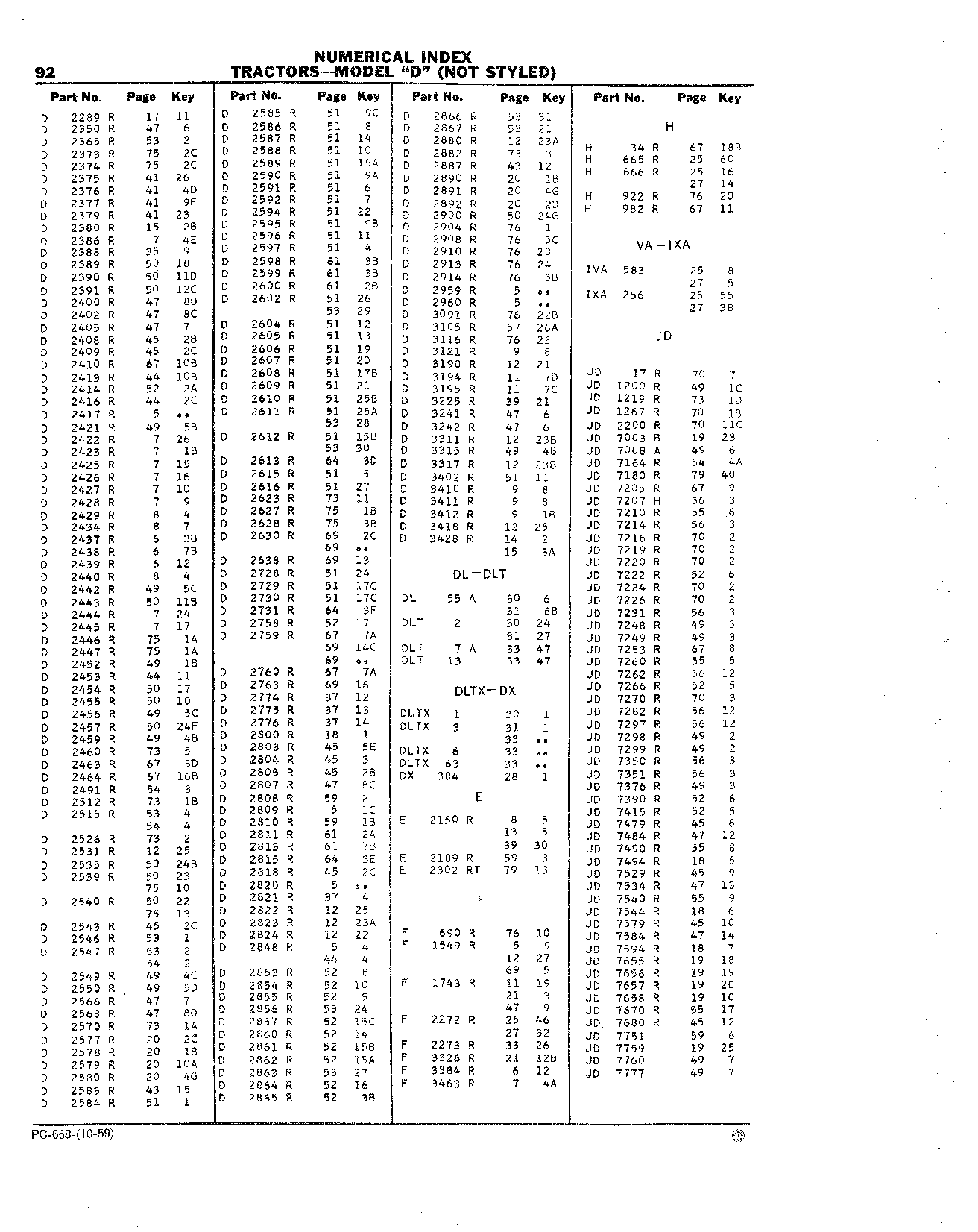 Decalcomania Set (Continued)