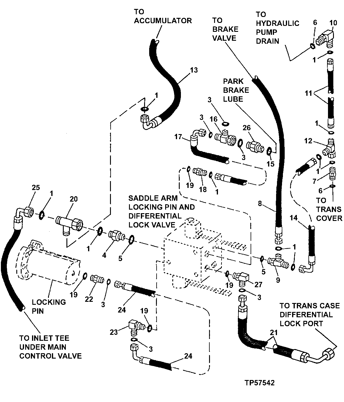 Differential Lock Valve Hydraulic Lines And Attaching Hardware (Two Function Electric) (543490 - )