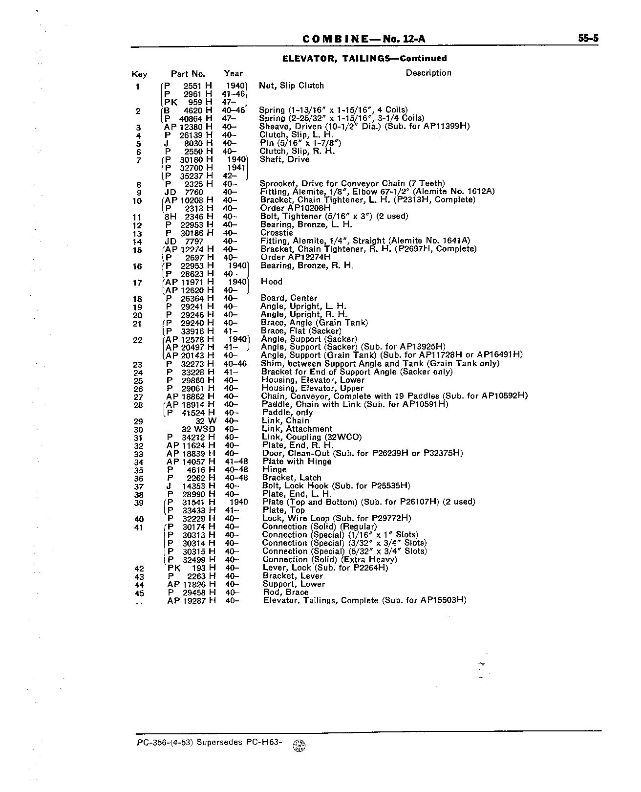 Section 55-Elevators and Augers (Continued)
