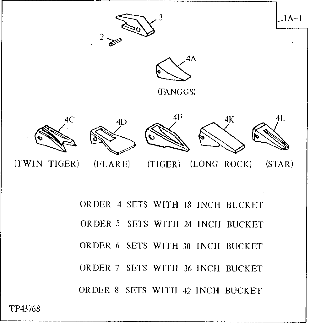 Heavy Duty Bucket Tooth Assembly (18,24,30,36 Or 42 Inch Bucket)