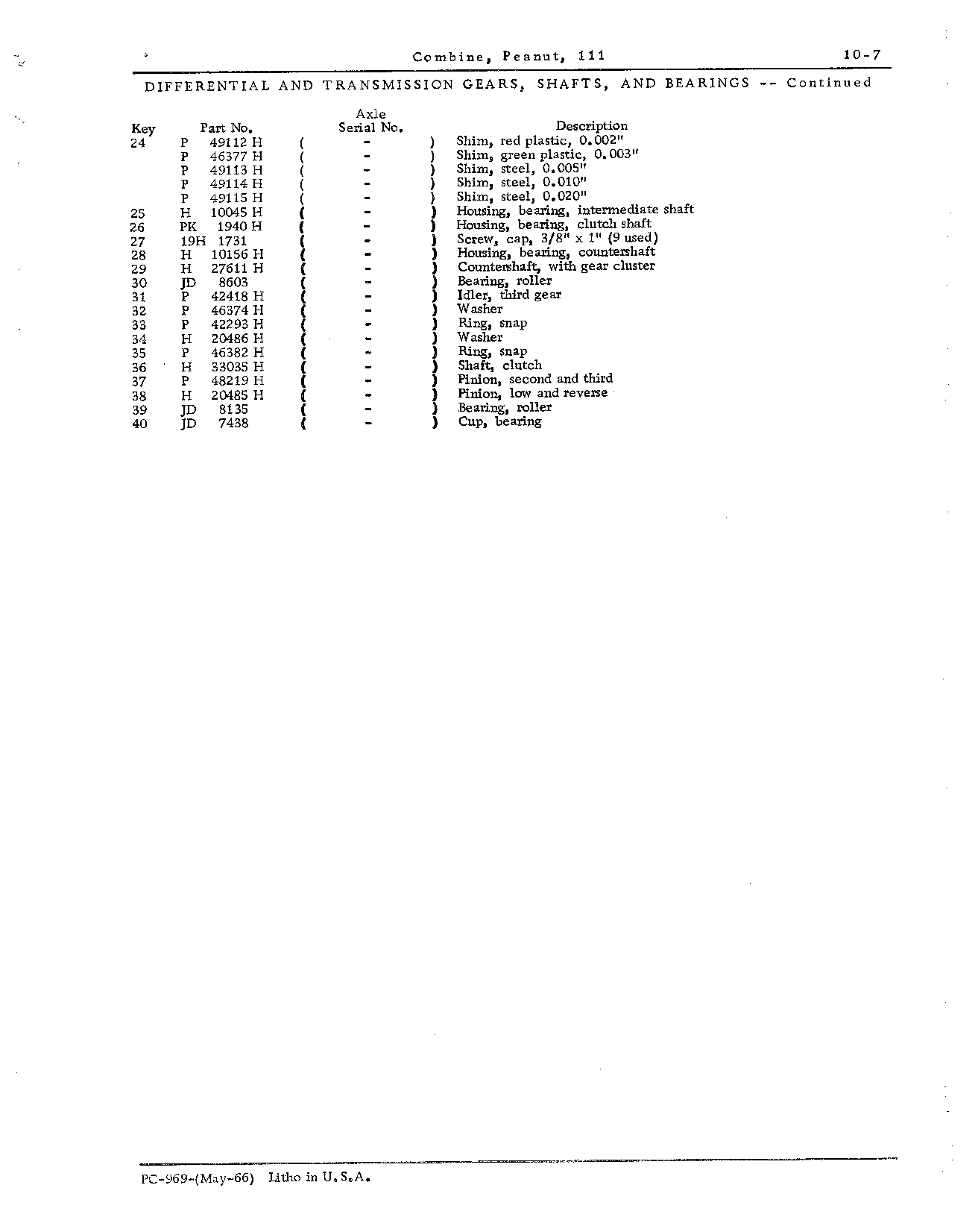 Differential and transmission: Bearings (Continued)