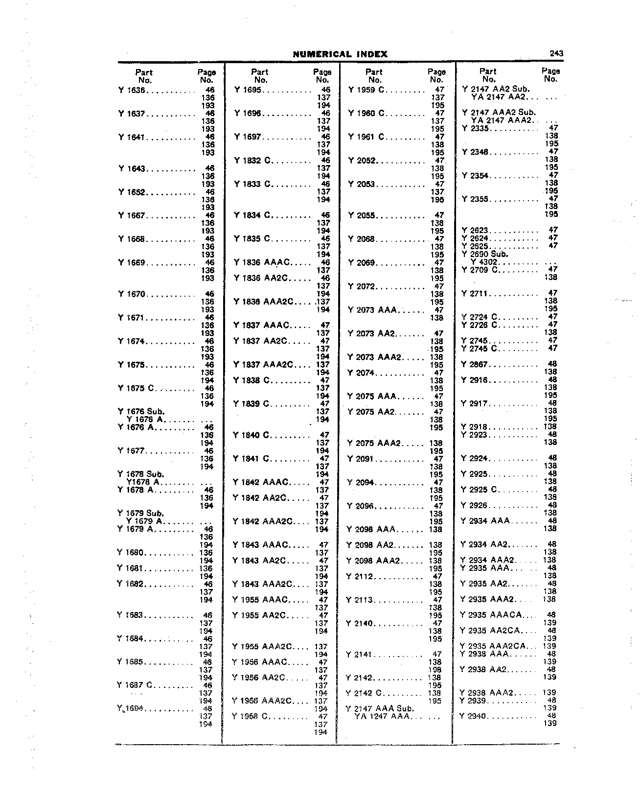 Numerical Index (Continued)