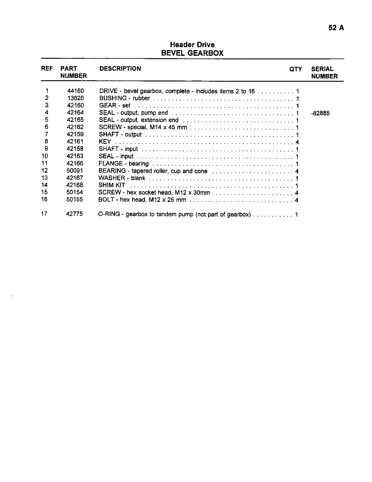 Gearbox, Bevel (Continued)