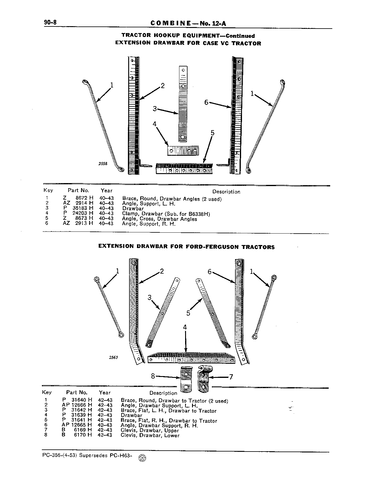 Section 90-Hookup Equipment (Continued)