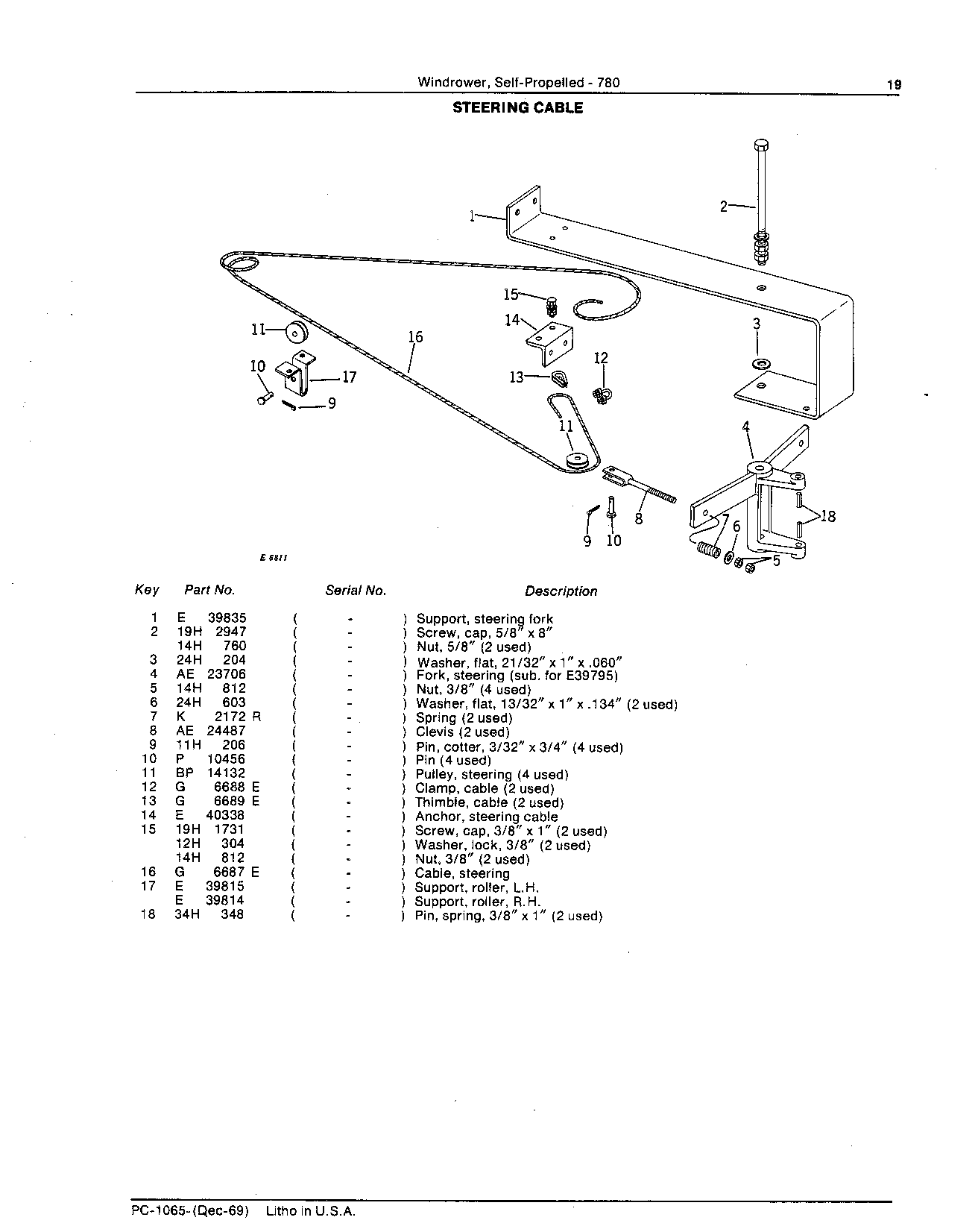 Cable, steering