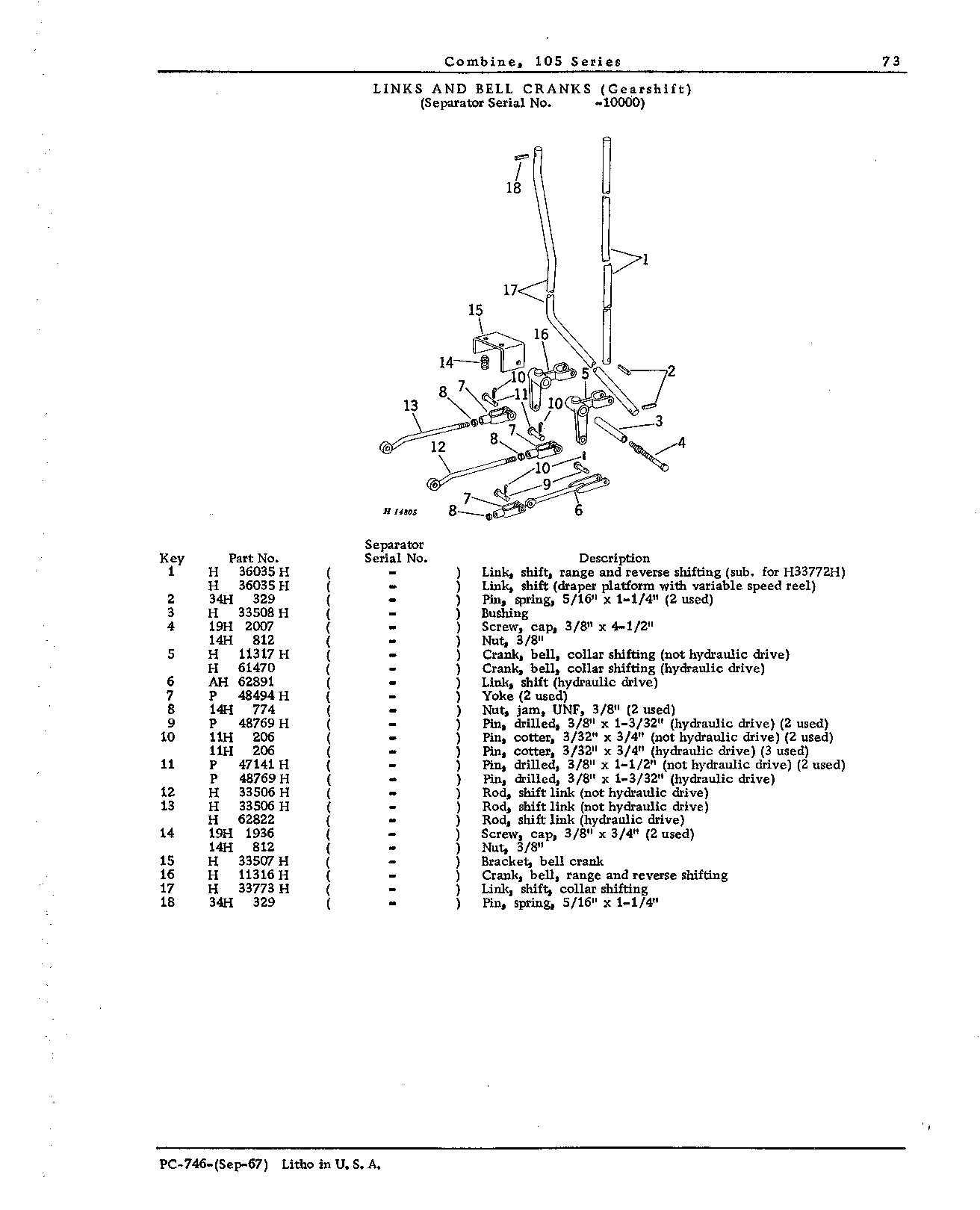 Operator's Platform, Ladder, and Controls (Continued)