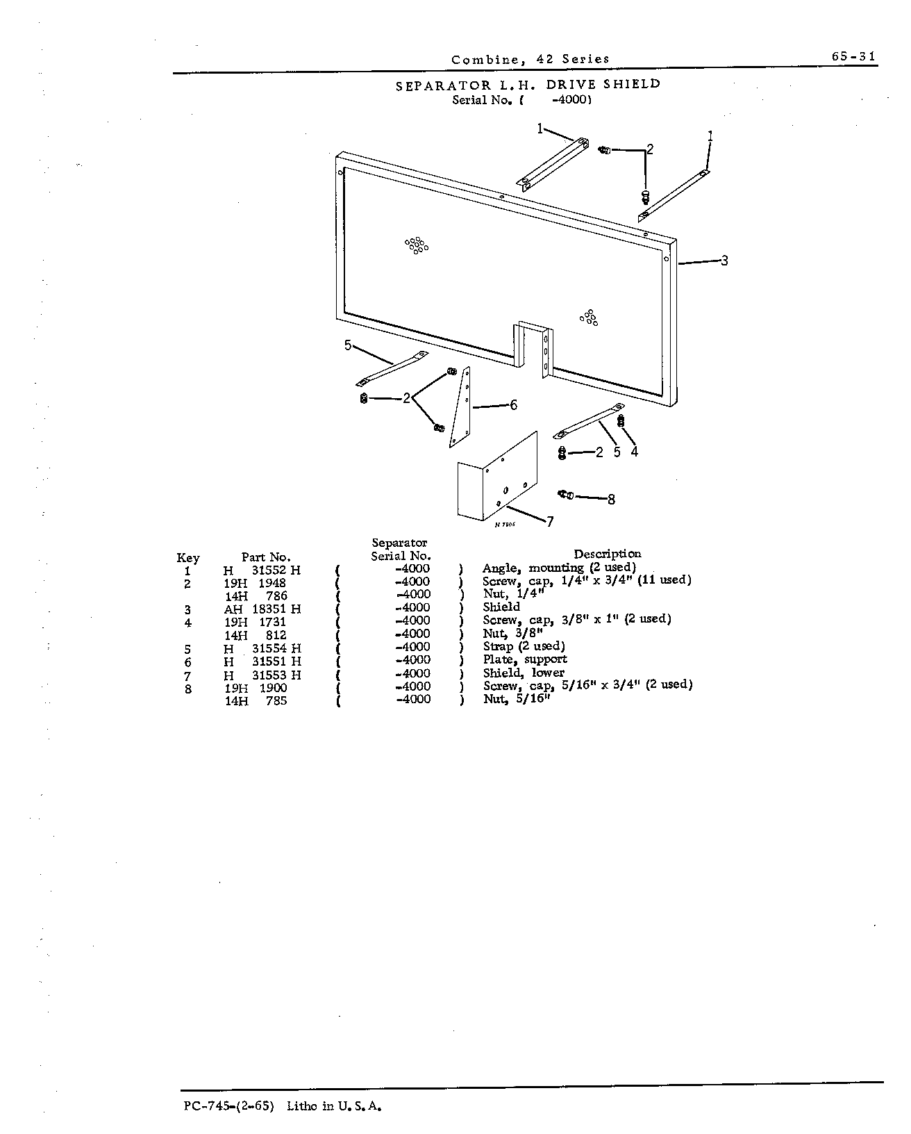 Shields, separator (Continued)