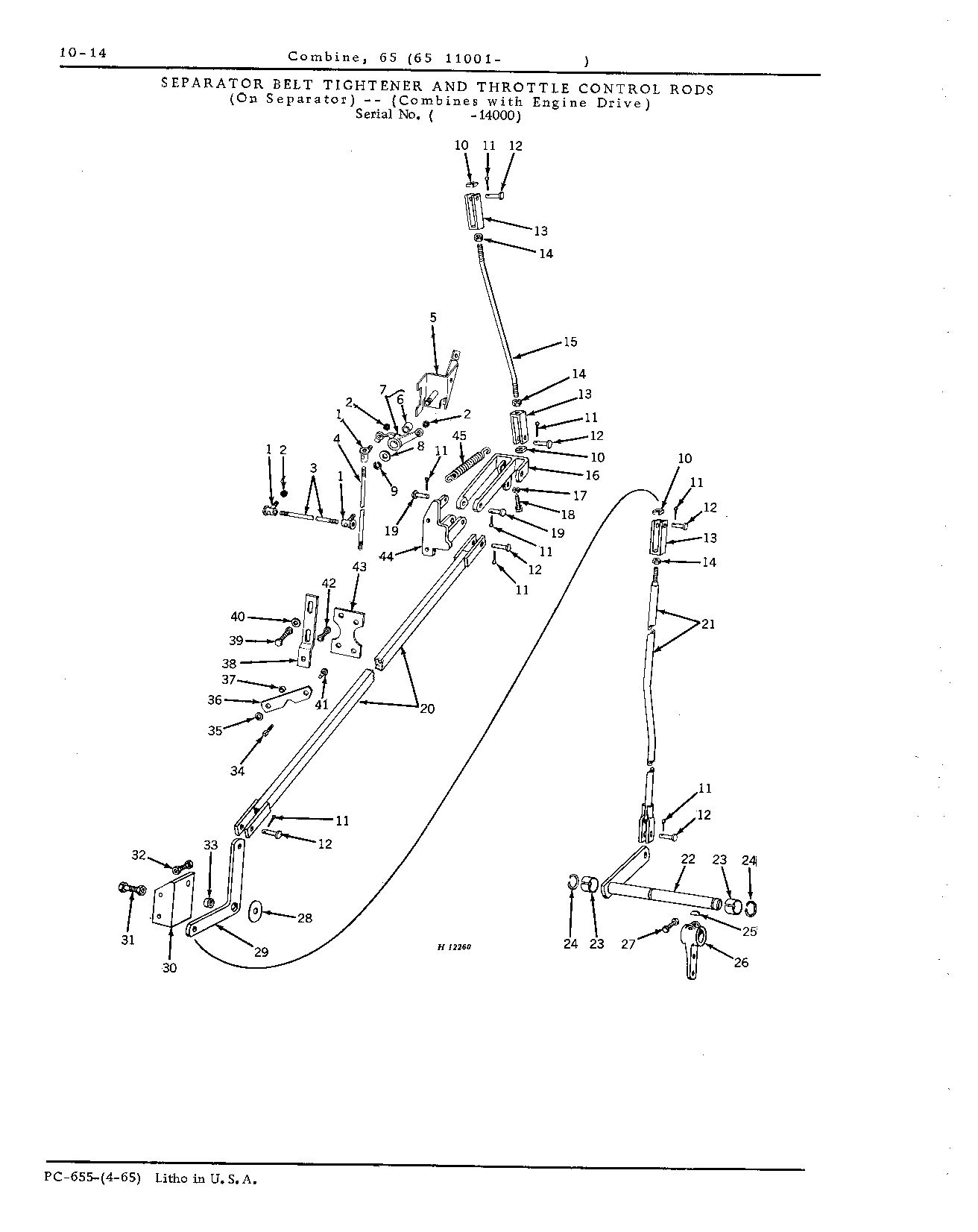 Wheels, Hitch, and Controls (Continued)