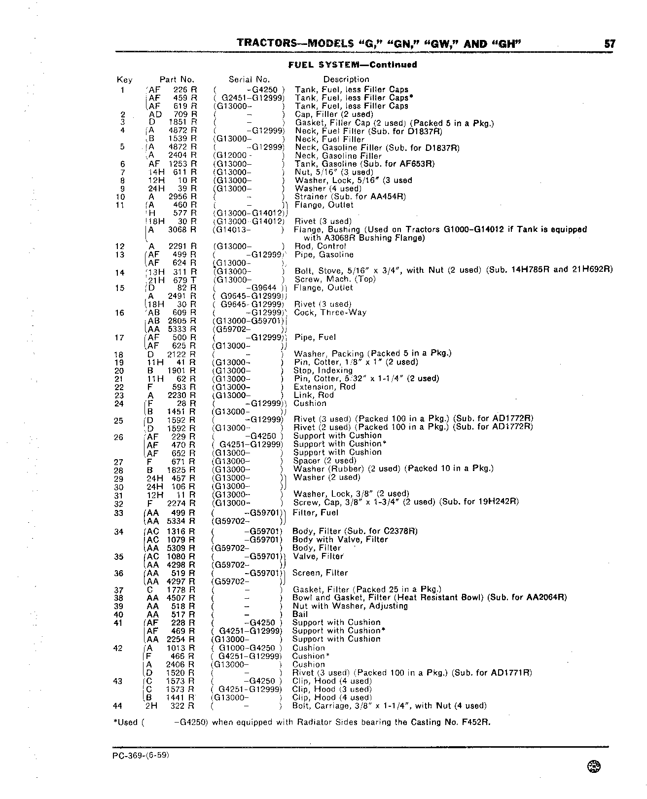 Fuel Systems (Continued)