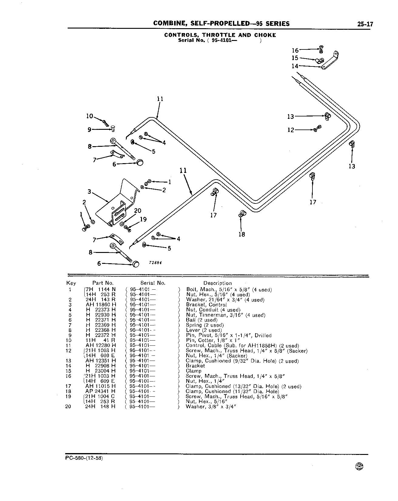 Operator's Platform, Ladder, and Controls (Continued)
