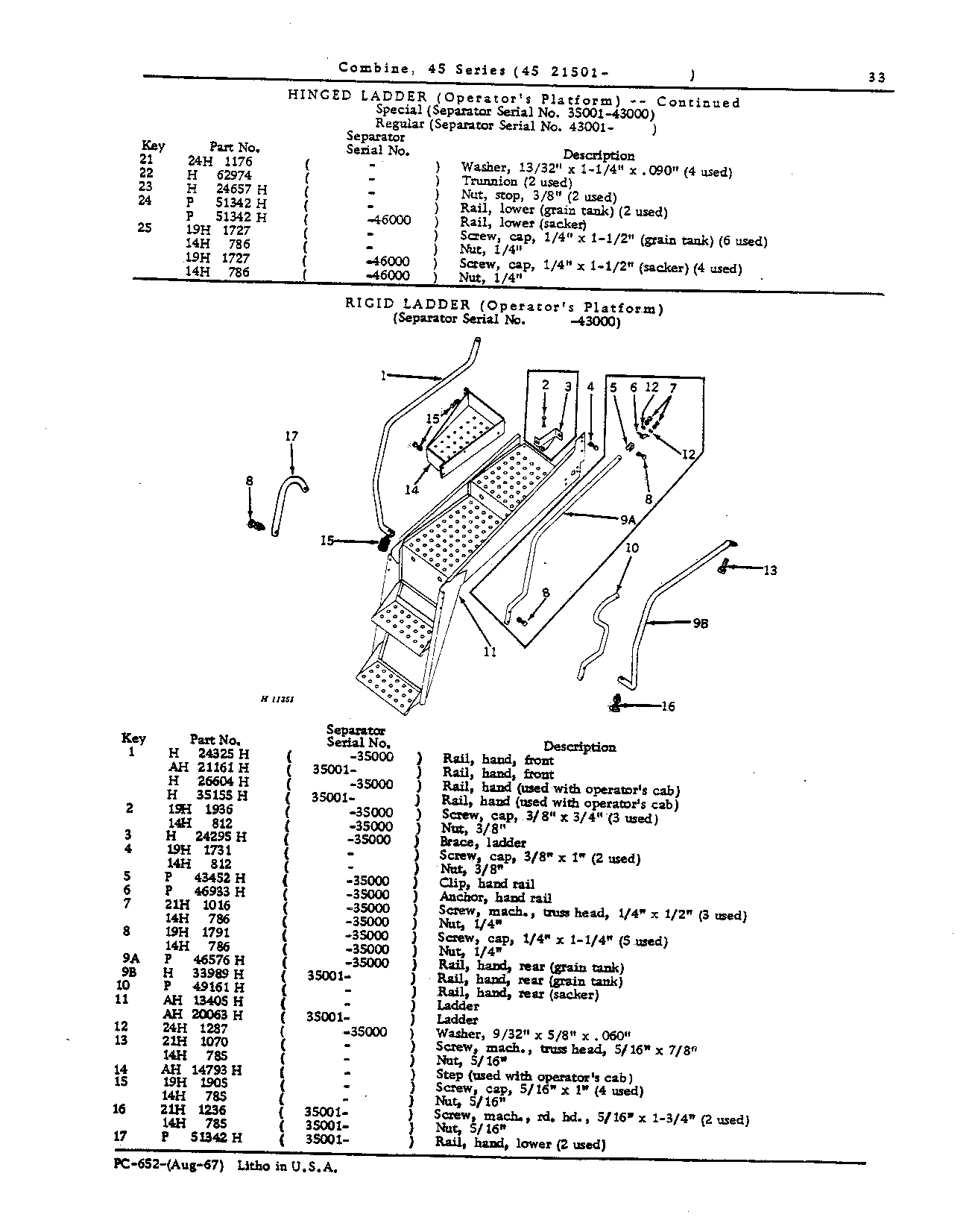 Operator's Platform Ladder and Controls (Continued)