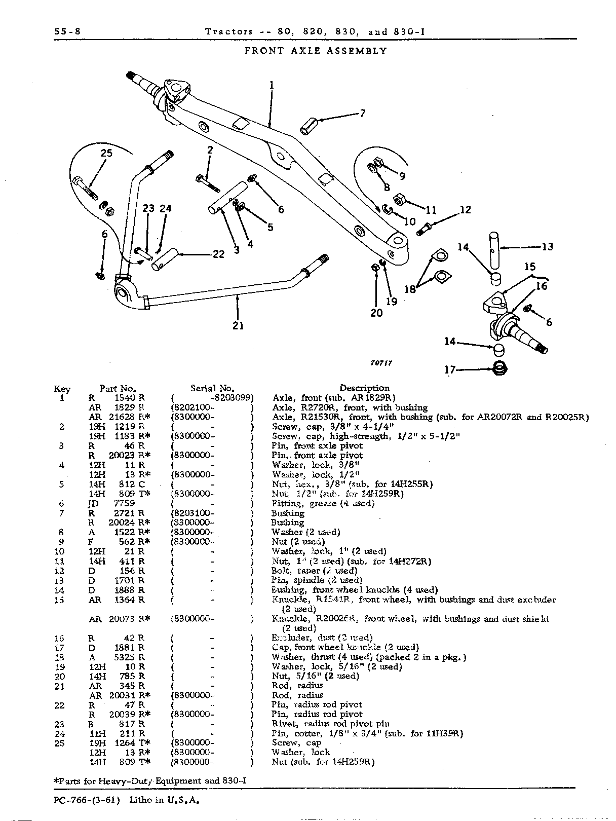 Front axle
