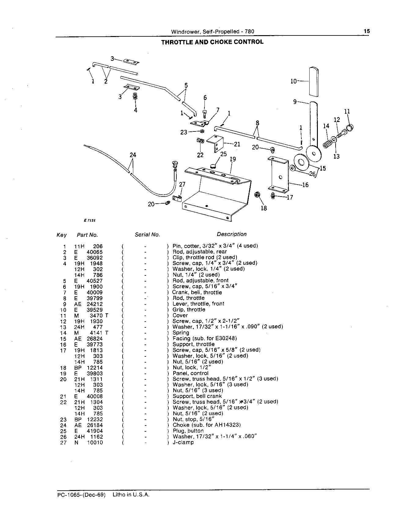 Choke and throttle control