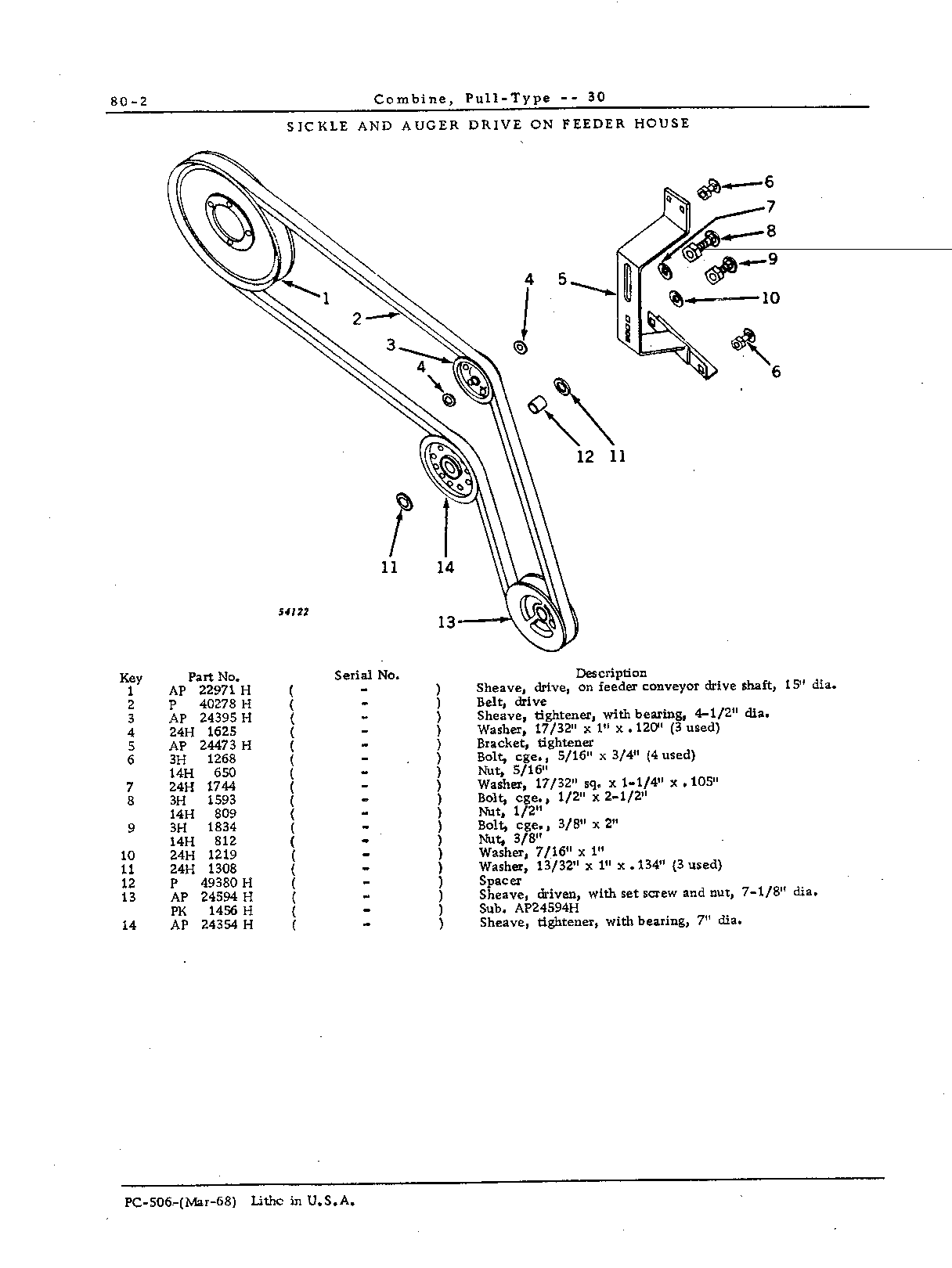 Drives for: Sickle and Auger on Feeder House