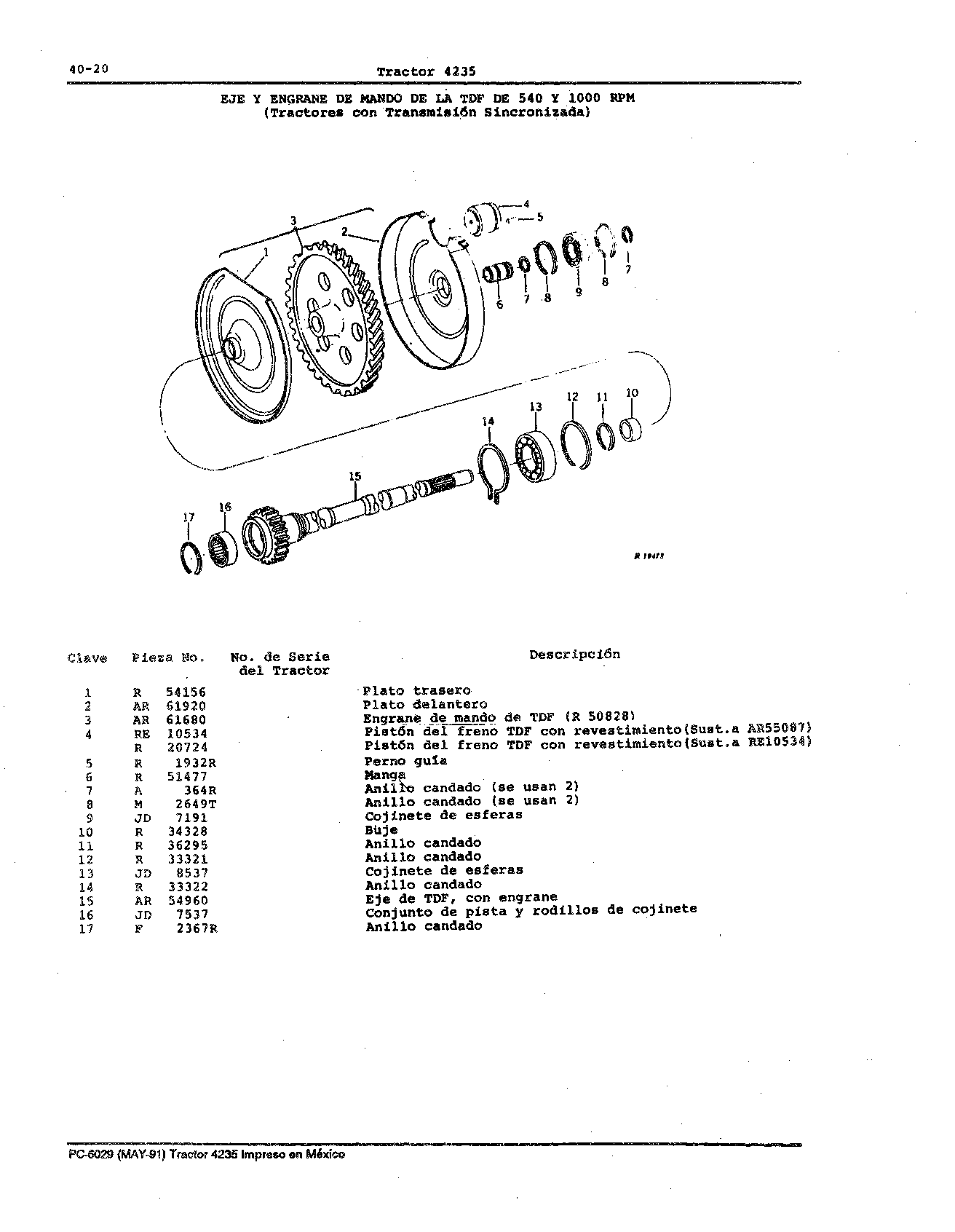 Ejes y Engrane de Mando de la TDF (TSC) (Continued)