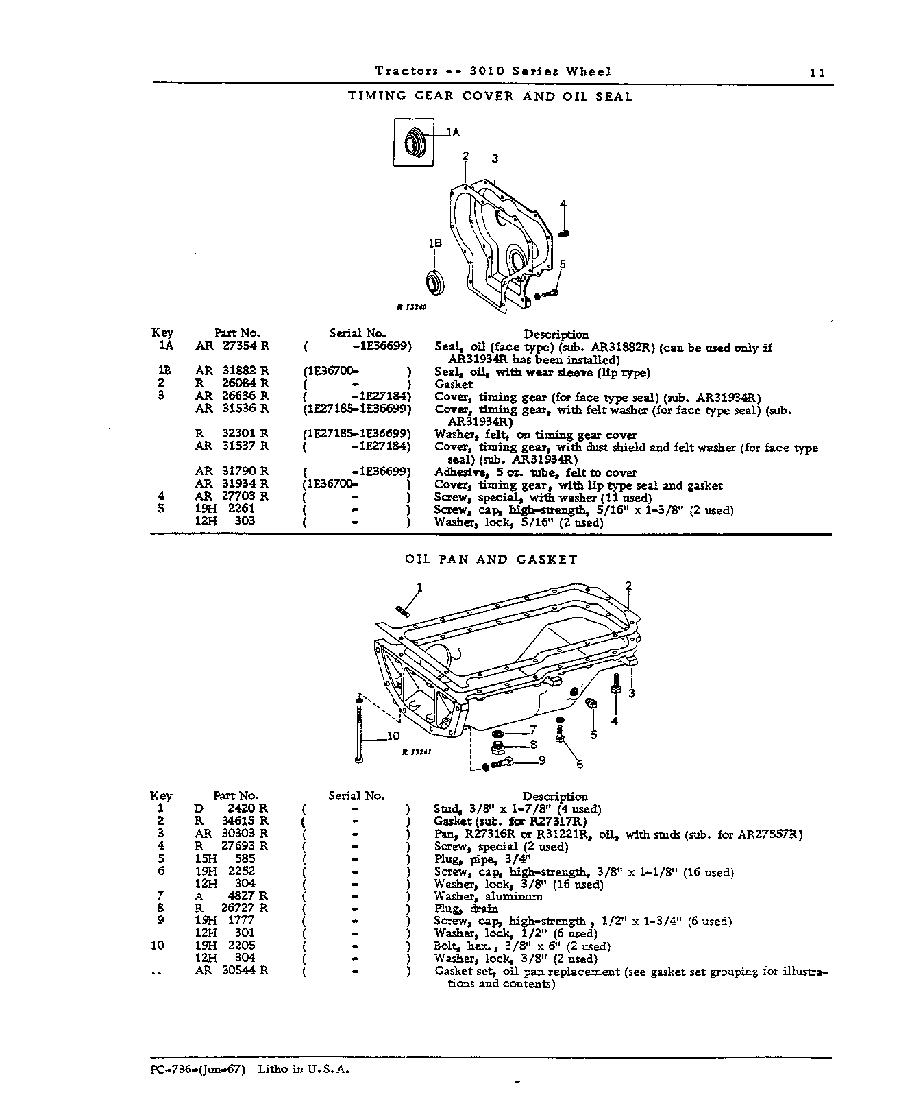 Liners, cylinder