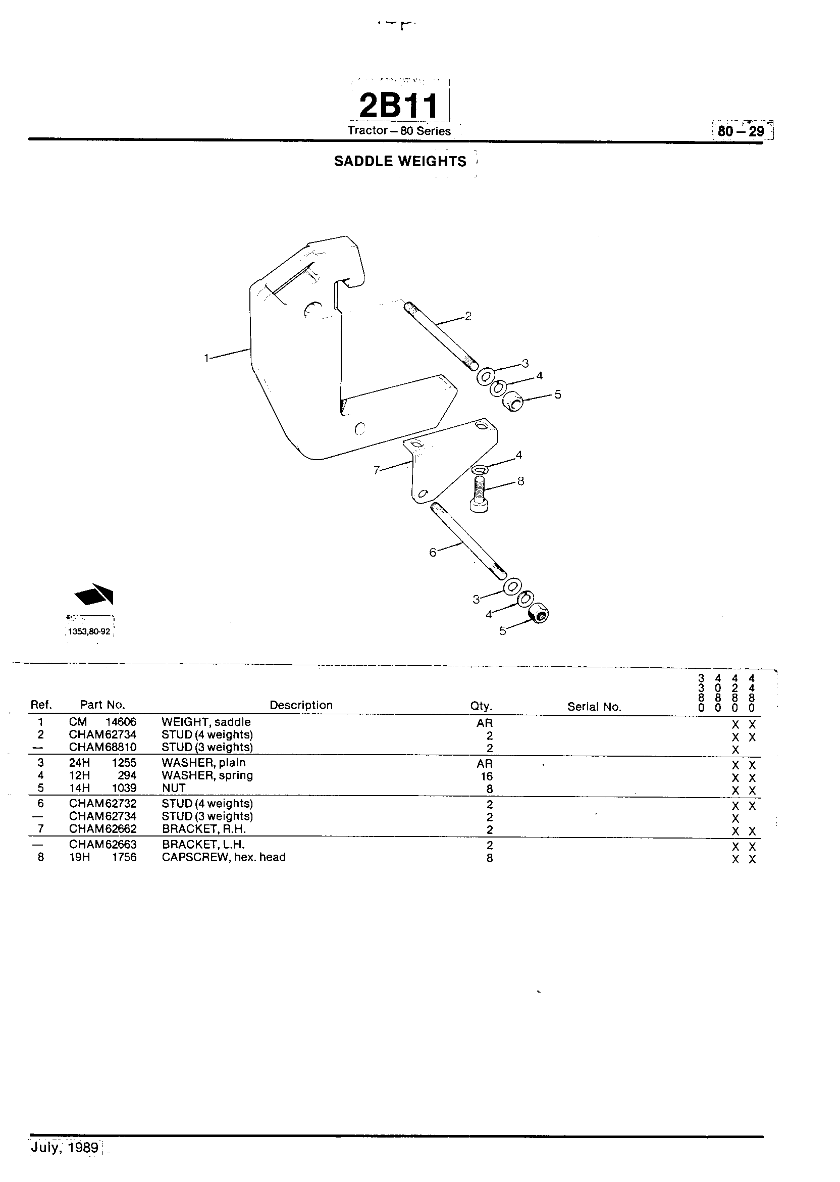 Wheels, Front Axle, Sheet Metal, Misc. Saddle Weights