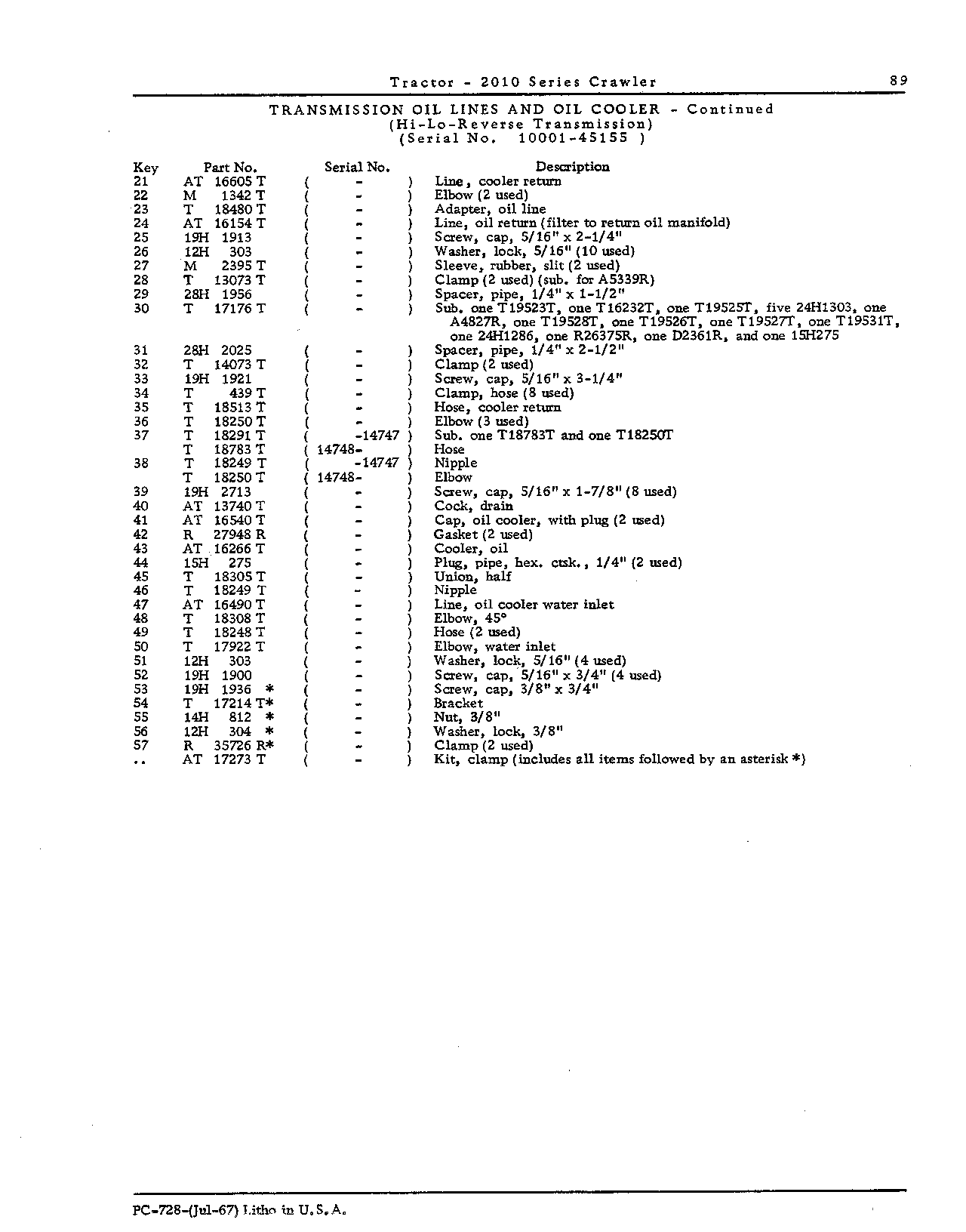 Hydraulic oil cooler (Continued)