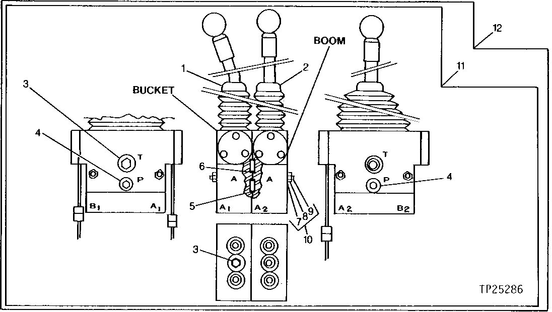 Two Lever Controller (For Use With Tool Carrier or Log Loader)