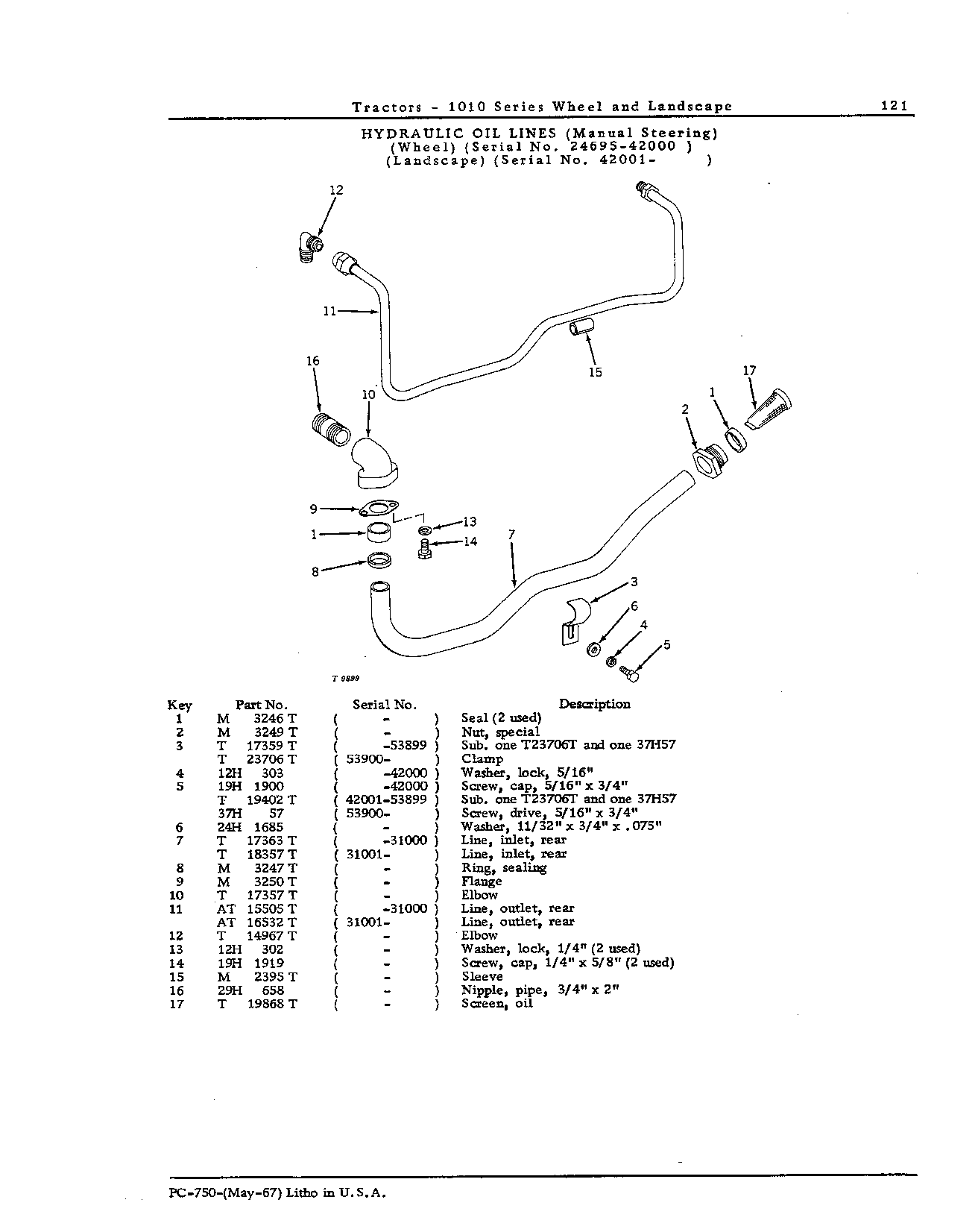 Hydraulic System (Continued)