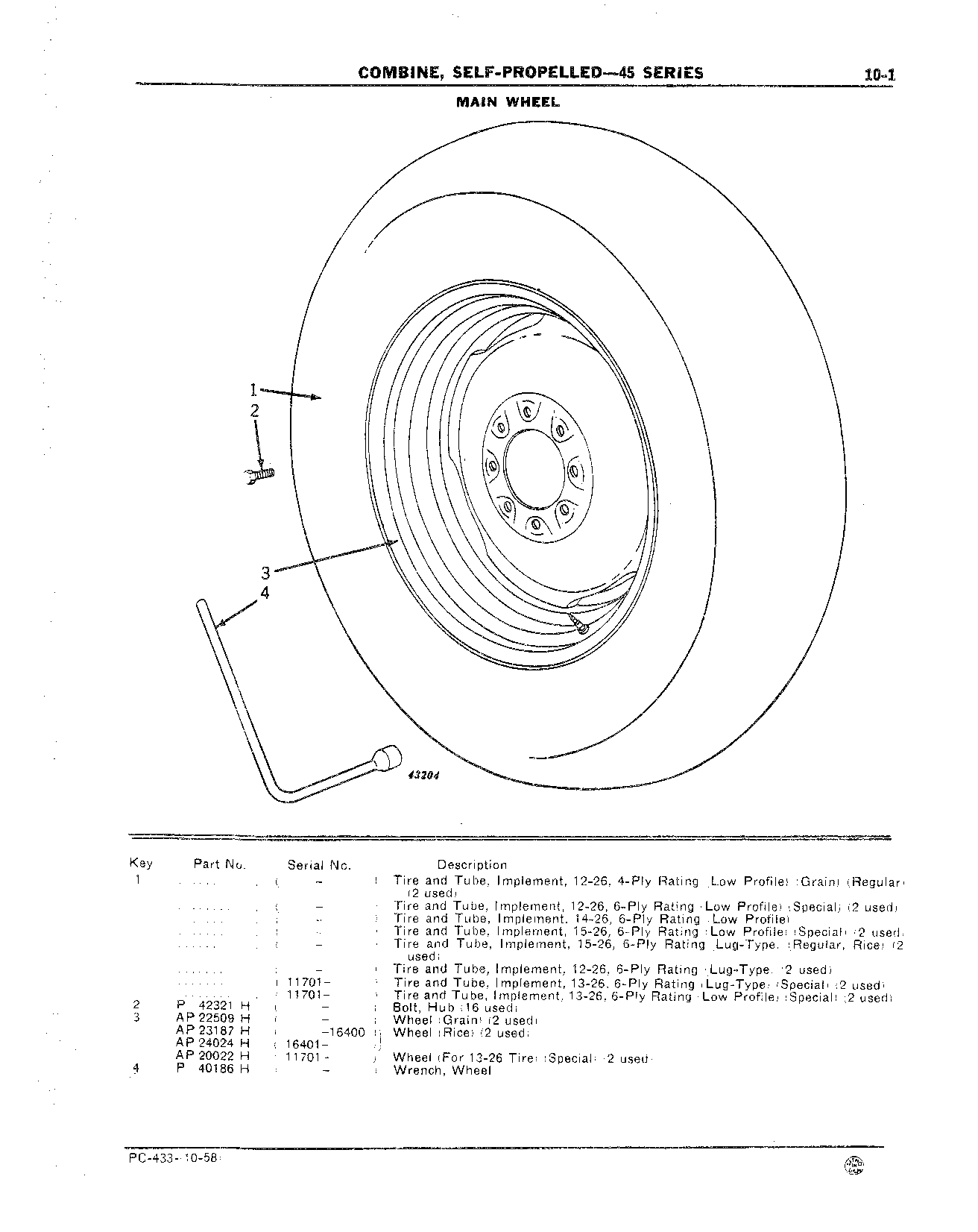 Main Wheel
