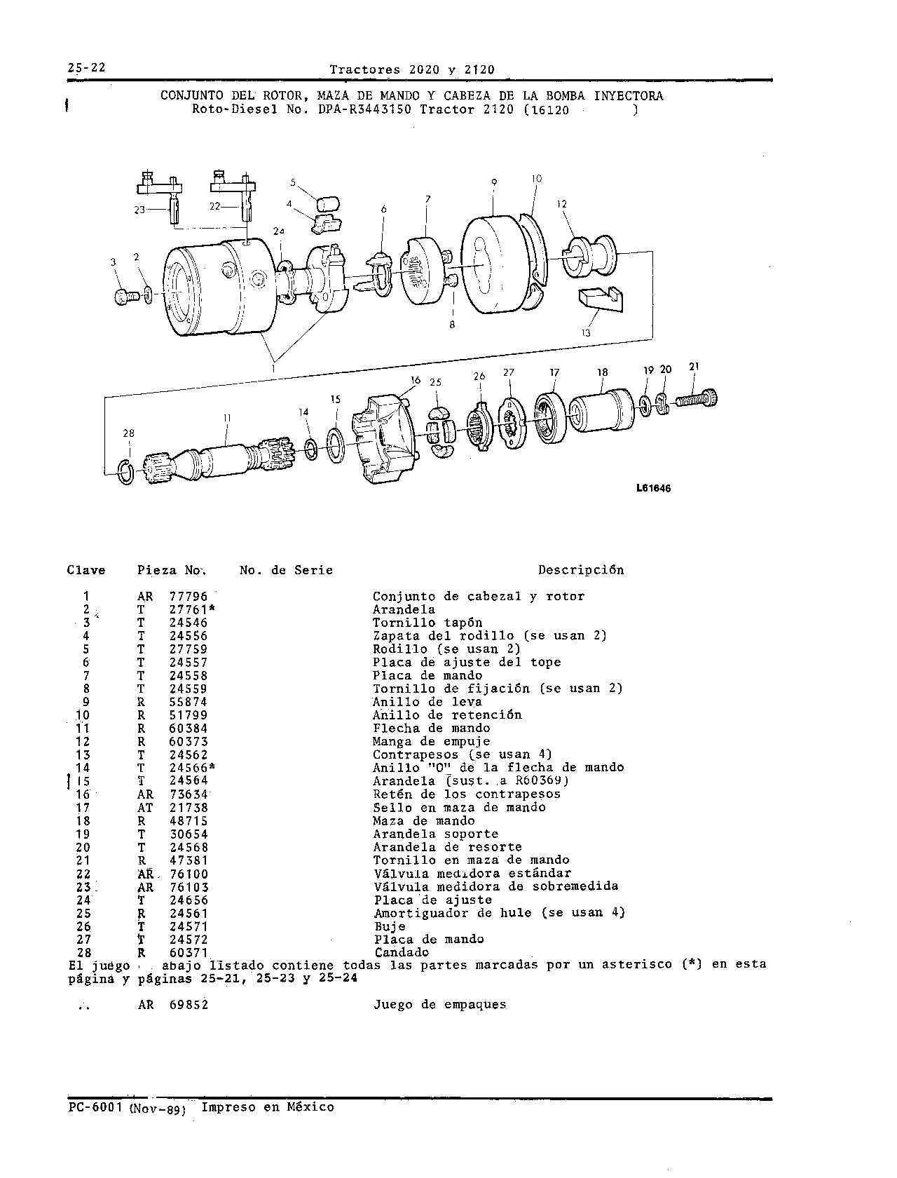 Bomba Inyectora de Combustible Roto Diesel (Continued)