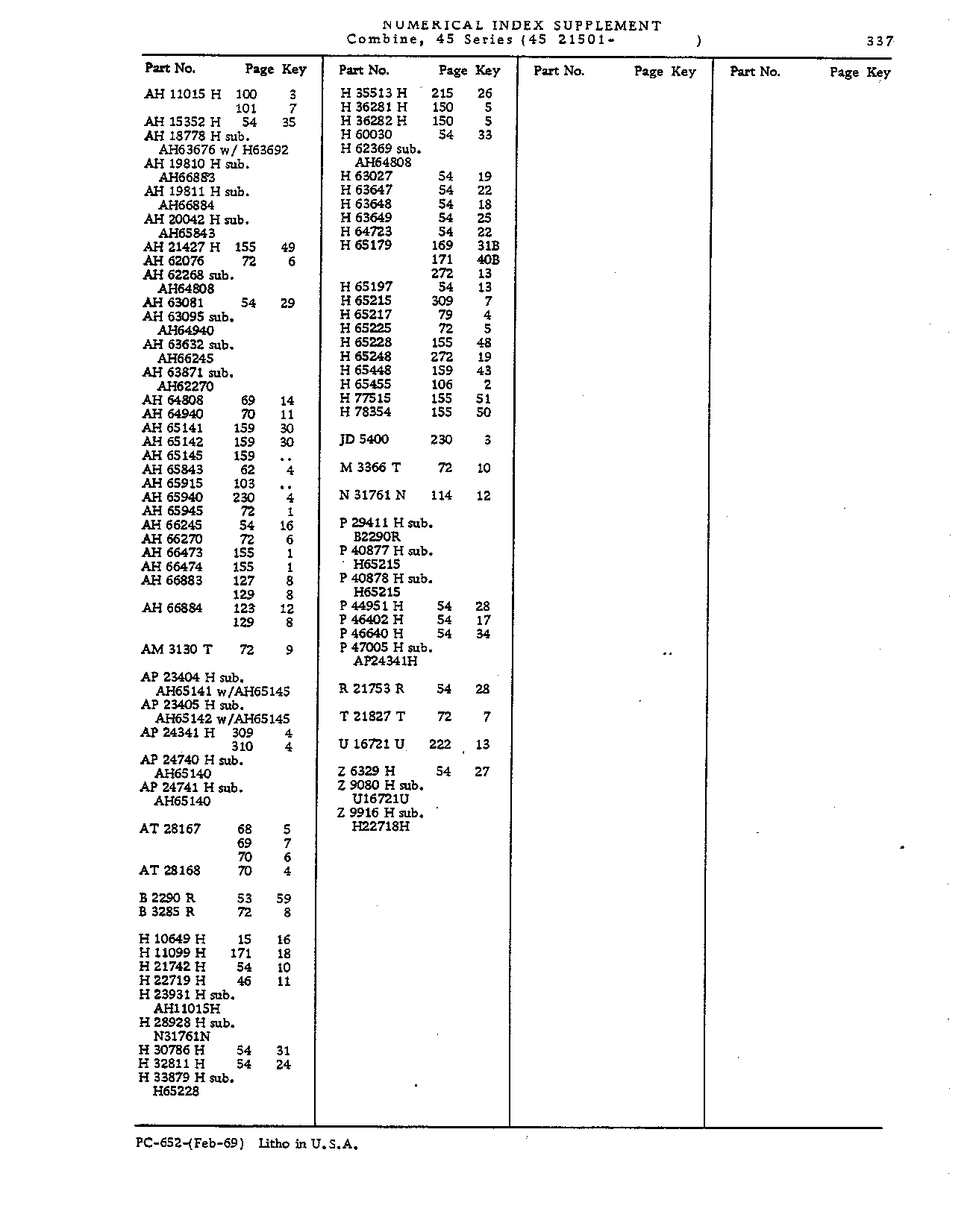 Numerical Index (Continued)