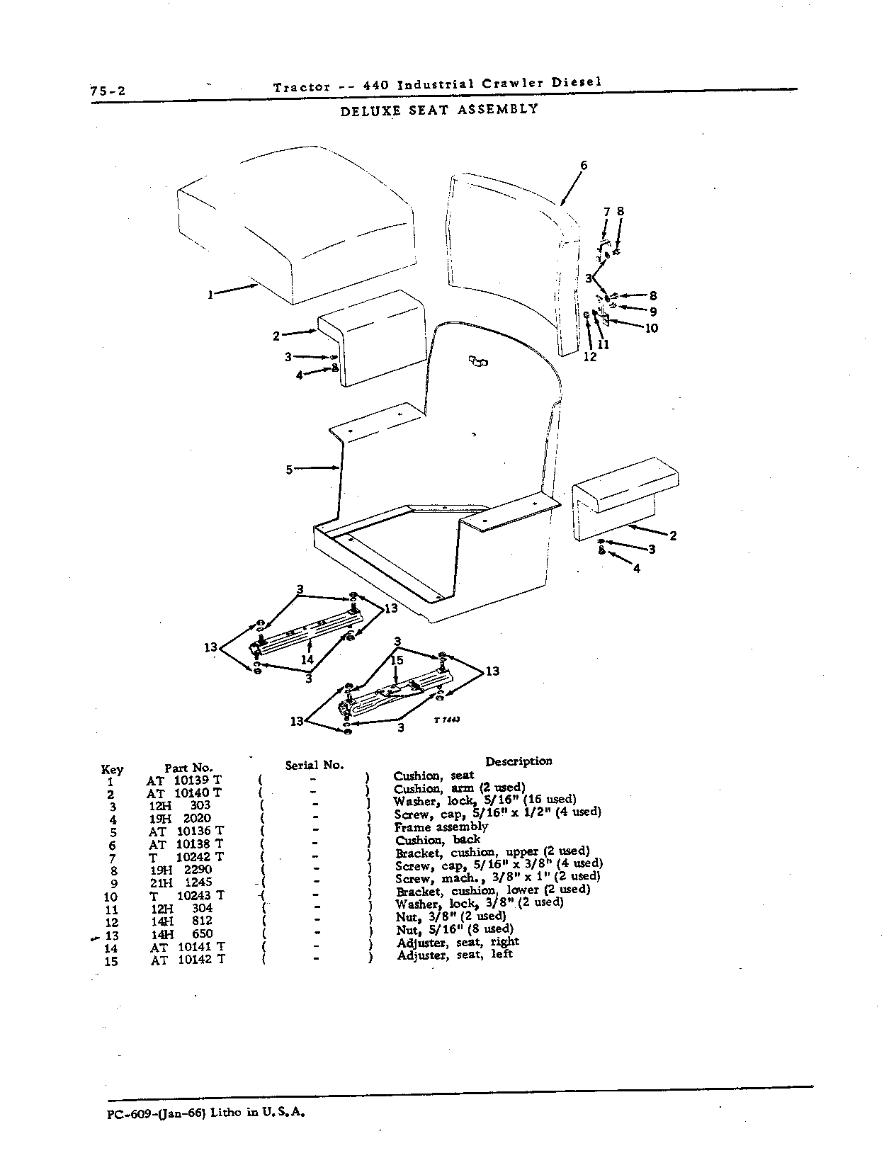 Seats (Continued)