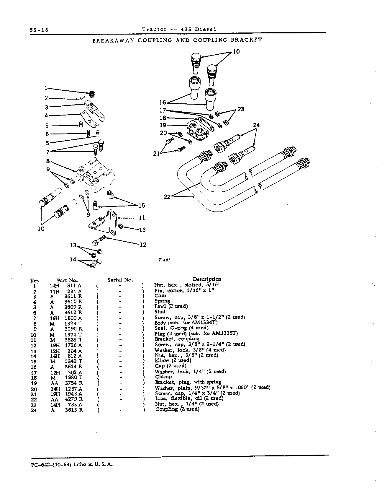 Bracket, breakaway coupling