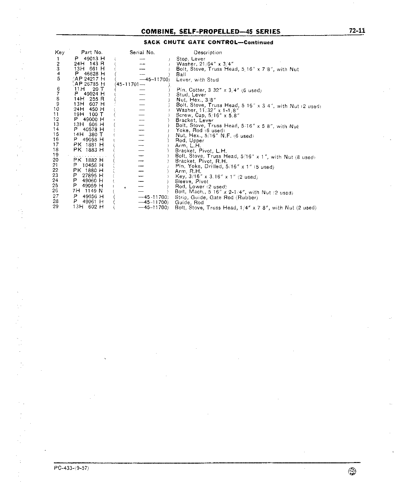 Chute, Sack (Continued)