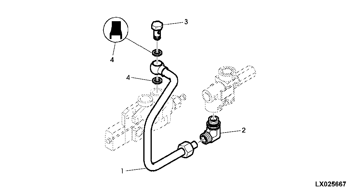 RETURN LINES FOR (REVERSHIFT)