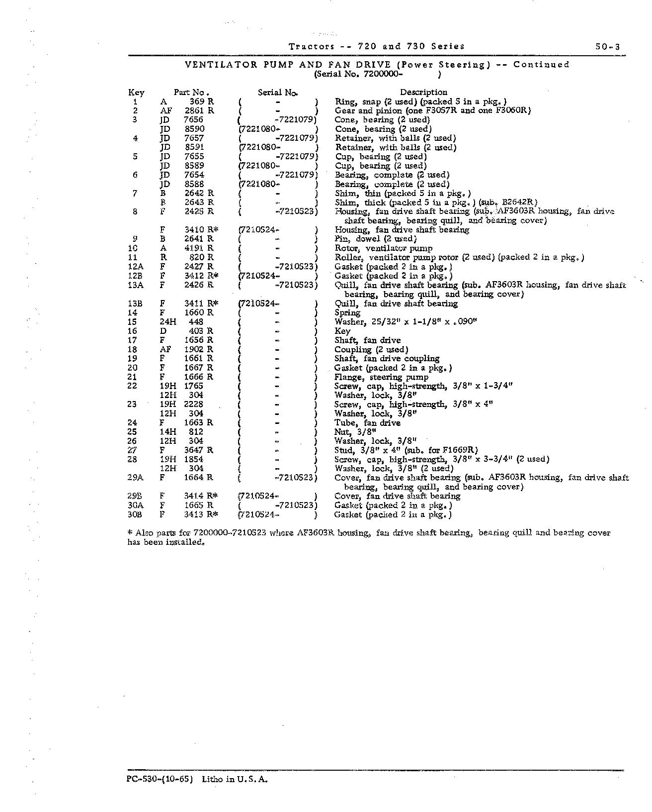 Pump, ventilator (Continued)