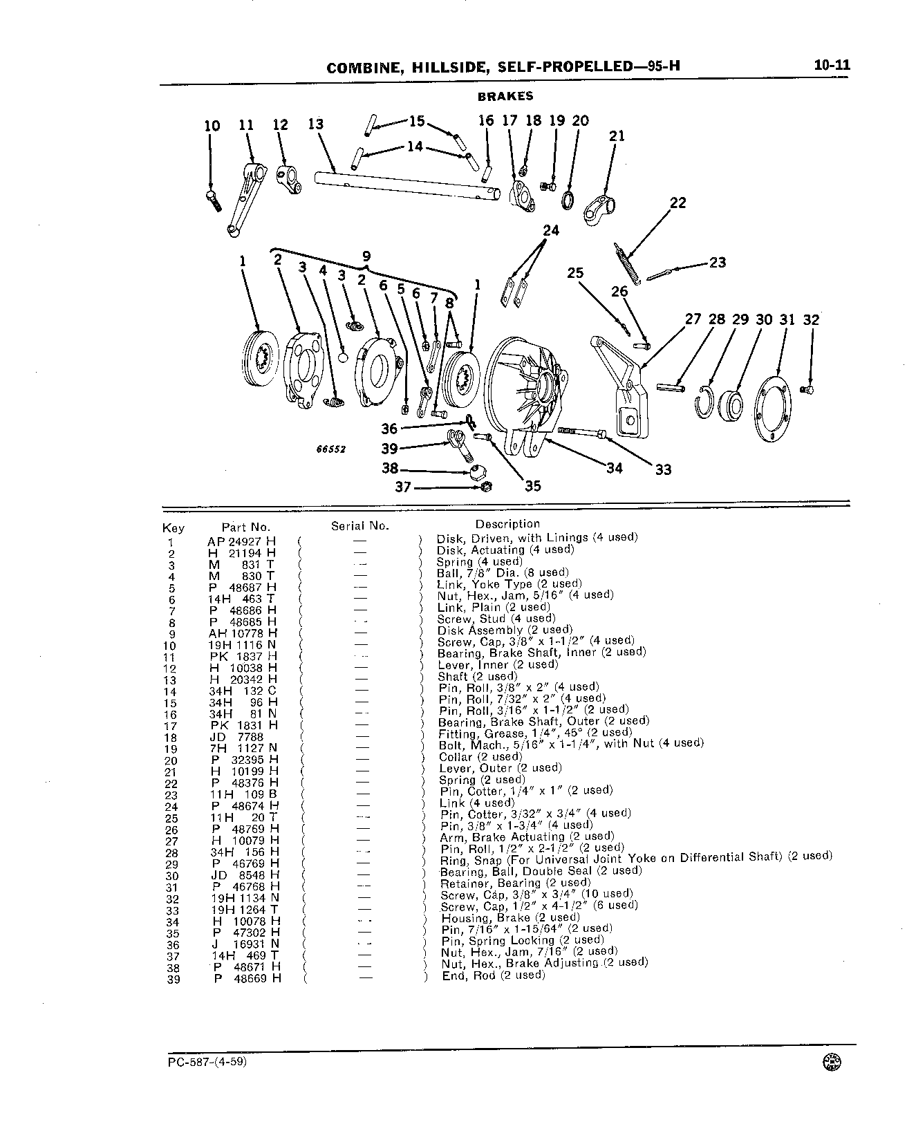 Brake, Main Wheel, and Linings