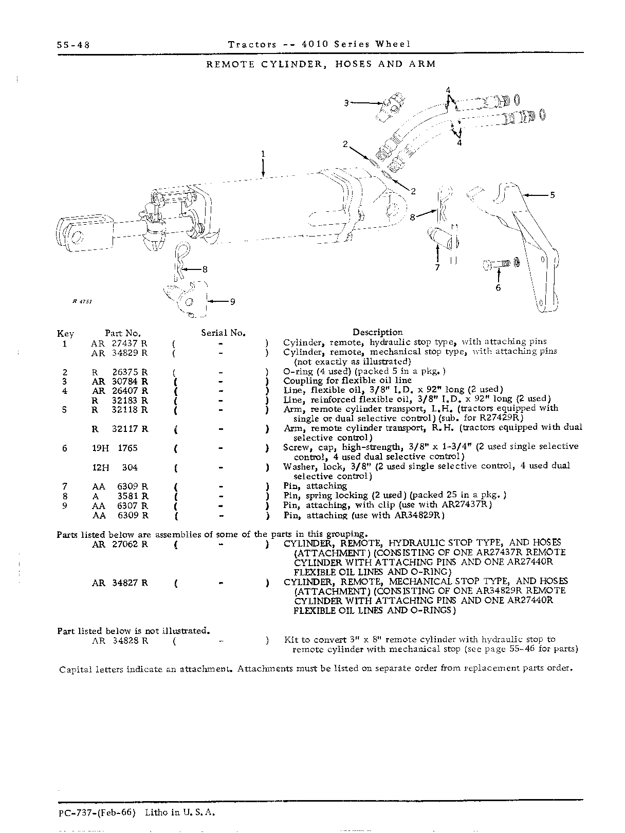 Arm, remote cylinder transport