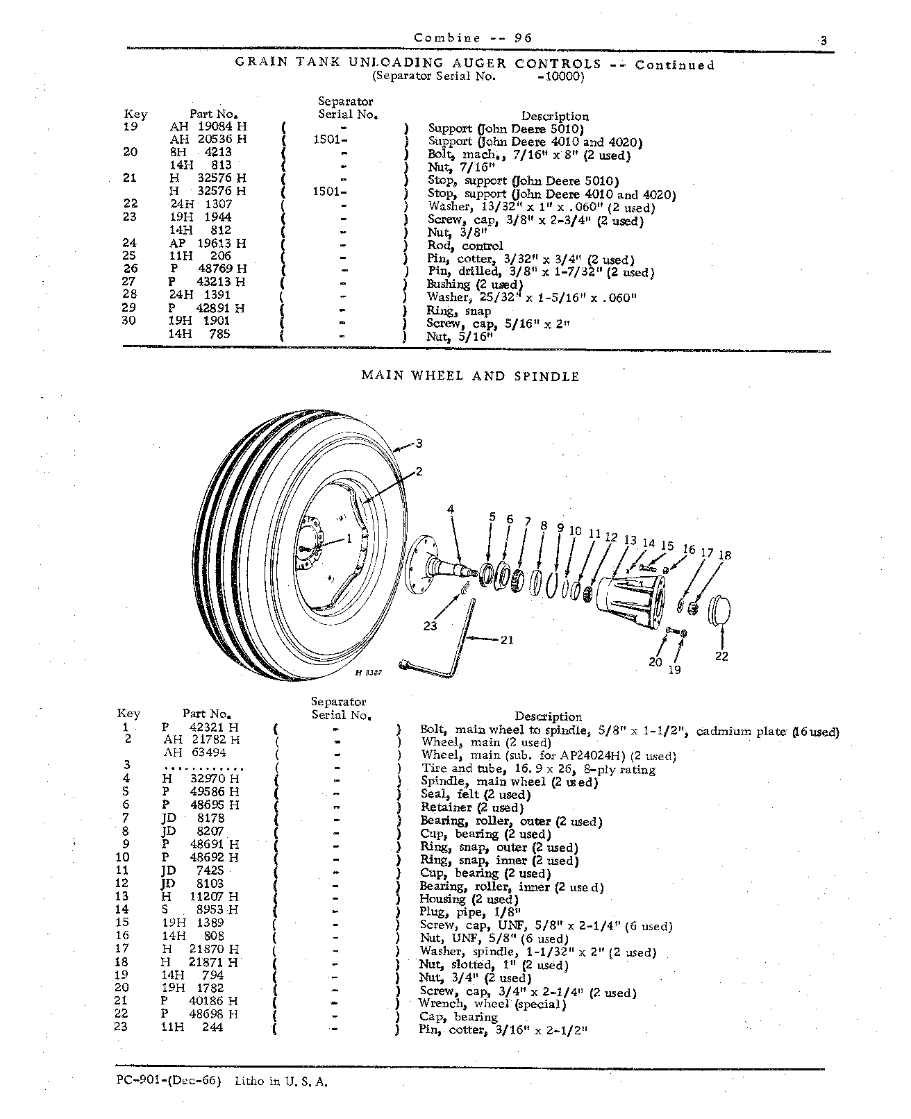 Hitch, Wheels, and Controls (Continued)