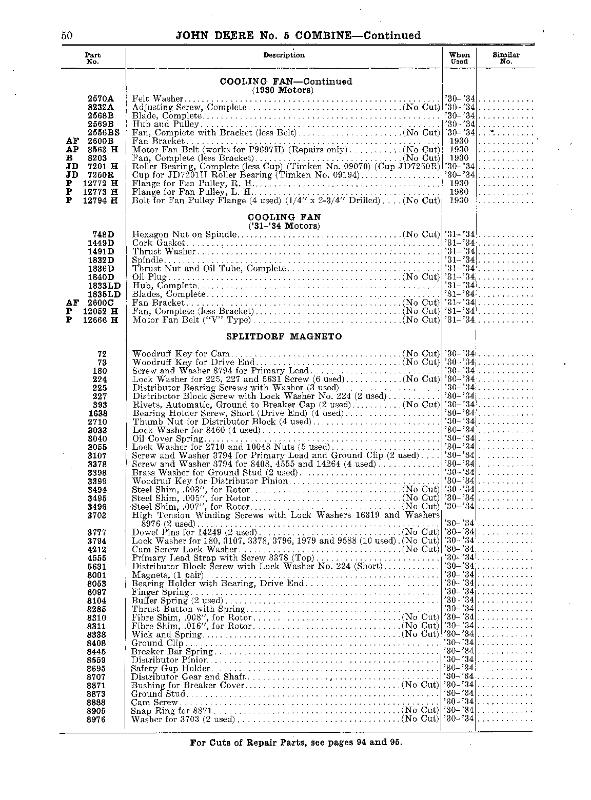 Cooling Fan ('31-'34 Motors)