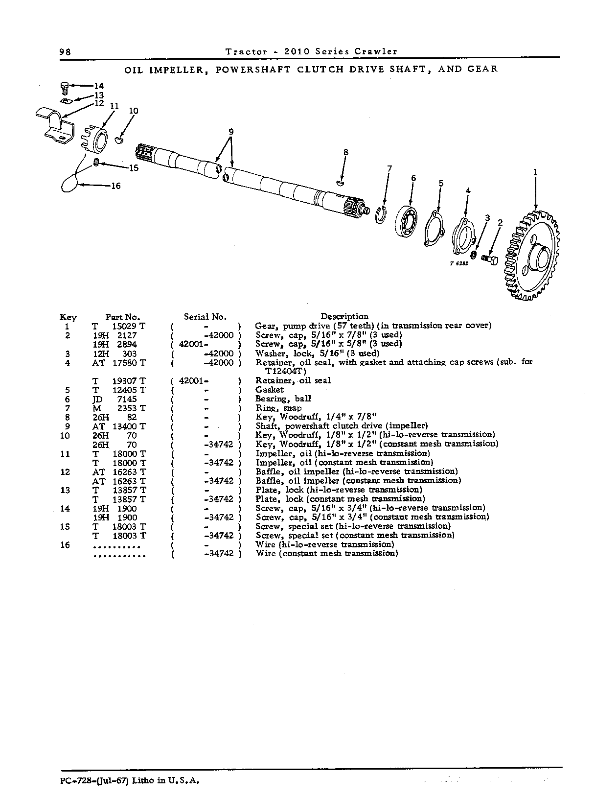 Impeller, transmission oil