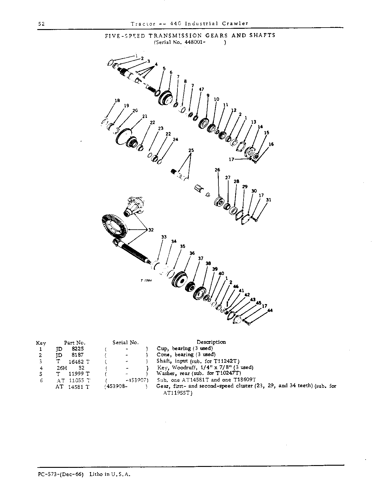Transmission, Ring, Gear, Powershaft, and Belt Pulley (Continued)