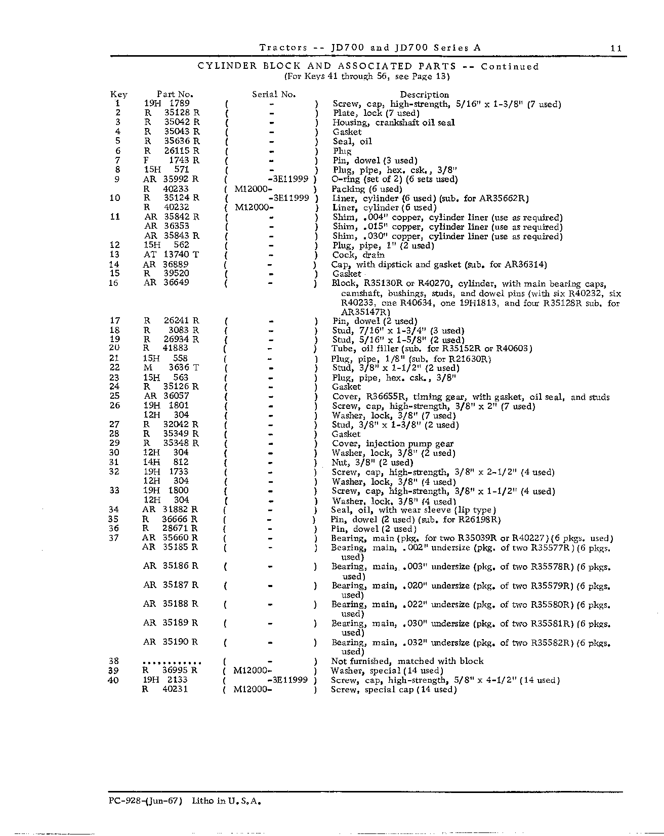 Engine (Continued)