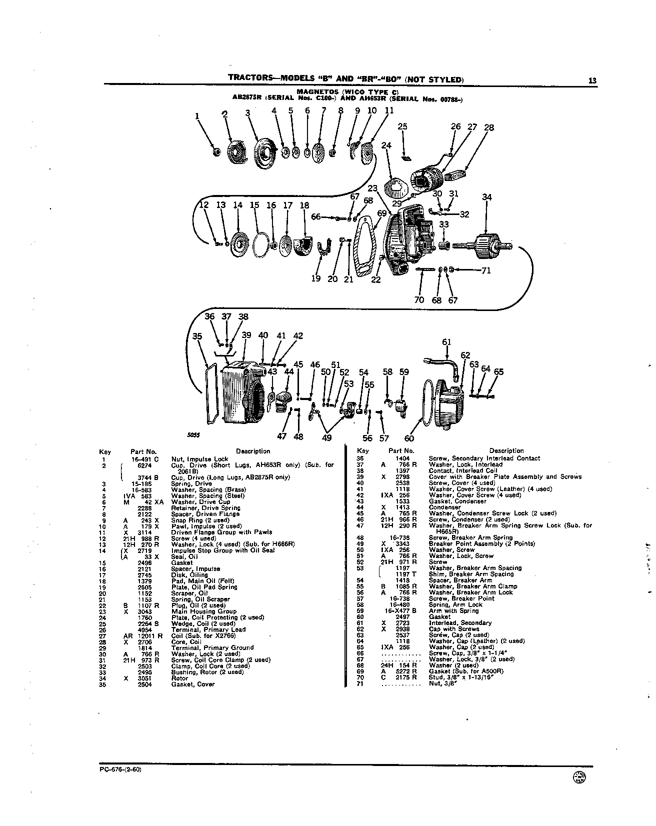Magneto Parts