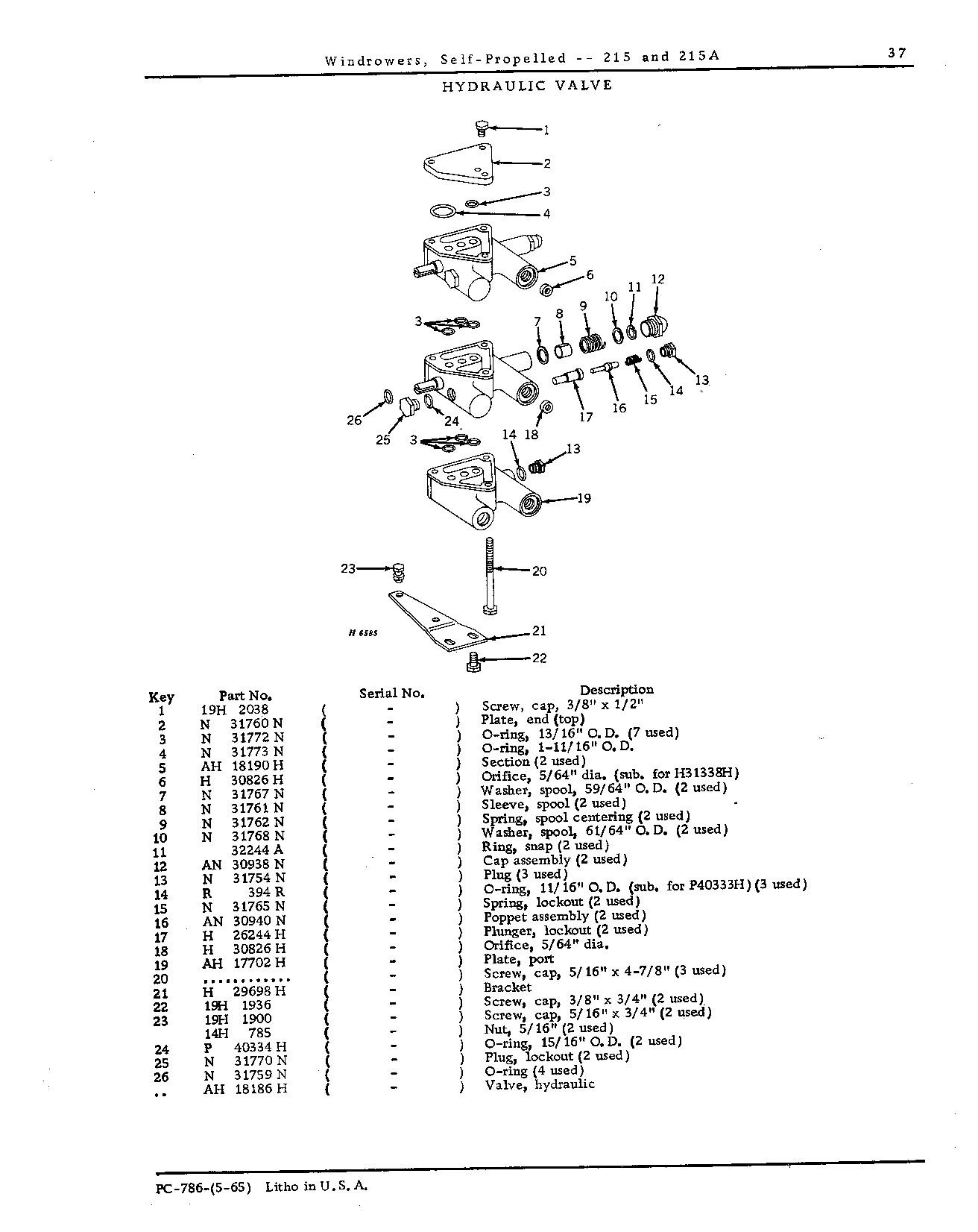 Hydraulic valve