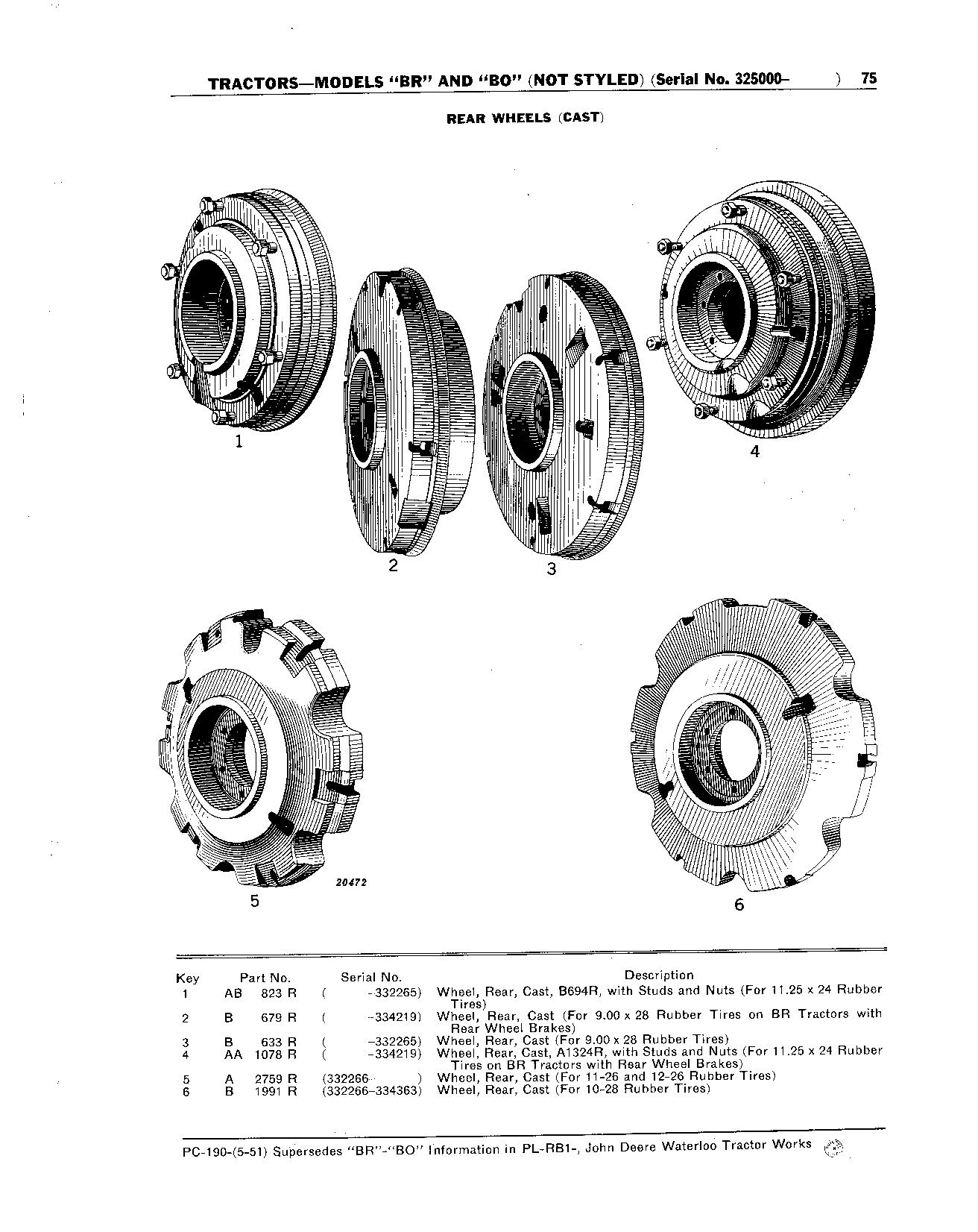 Rear Wheels, Cast