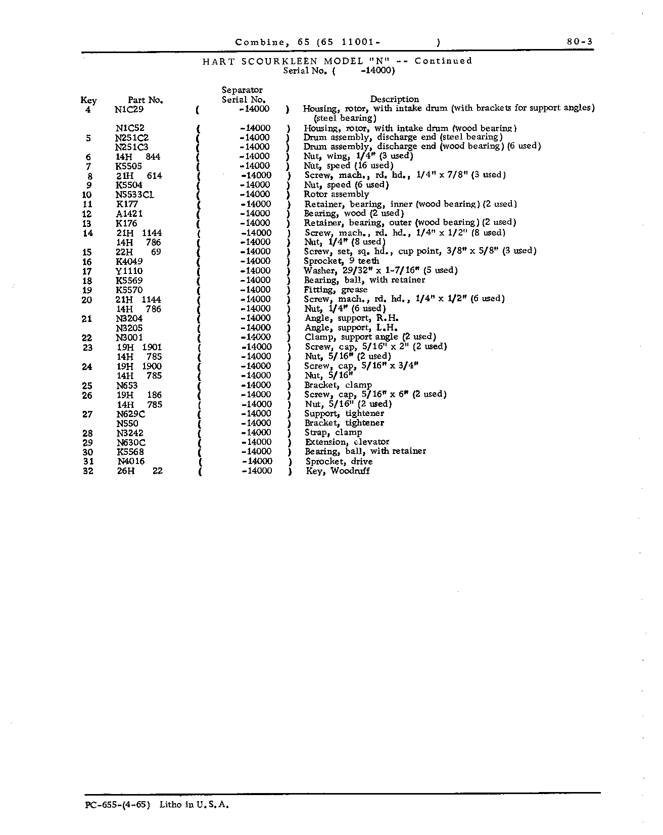 Hart ScourKleen (Continued)